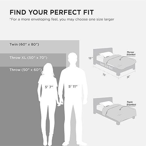 Vista 119 de Bedsure - Manta de vellón, tamaño individual XL, ligera, suave, acogedora, para dormitorio universitario, cama, sofá, viajes y campamento
