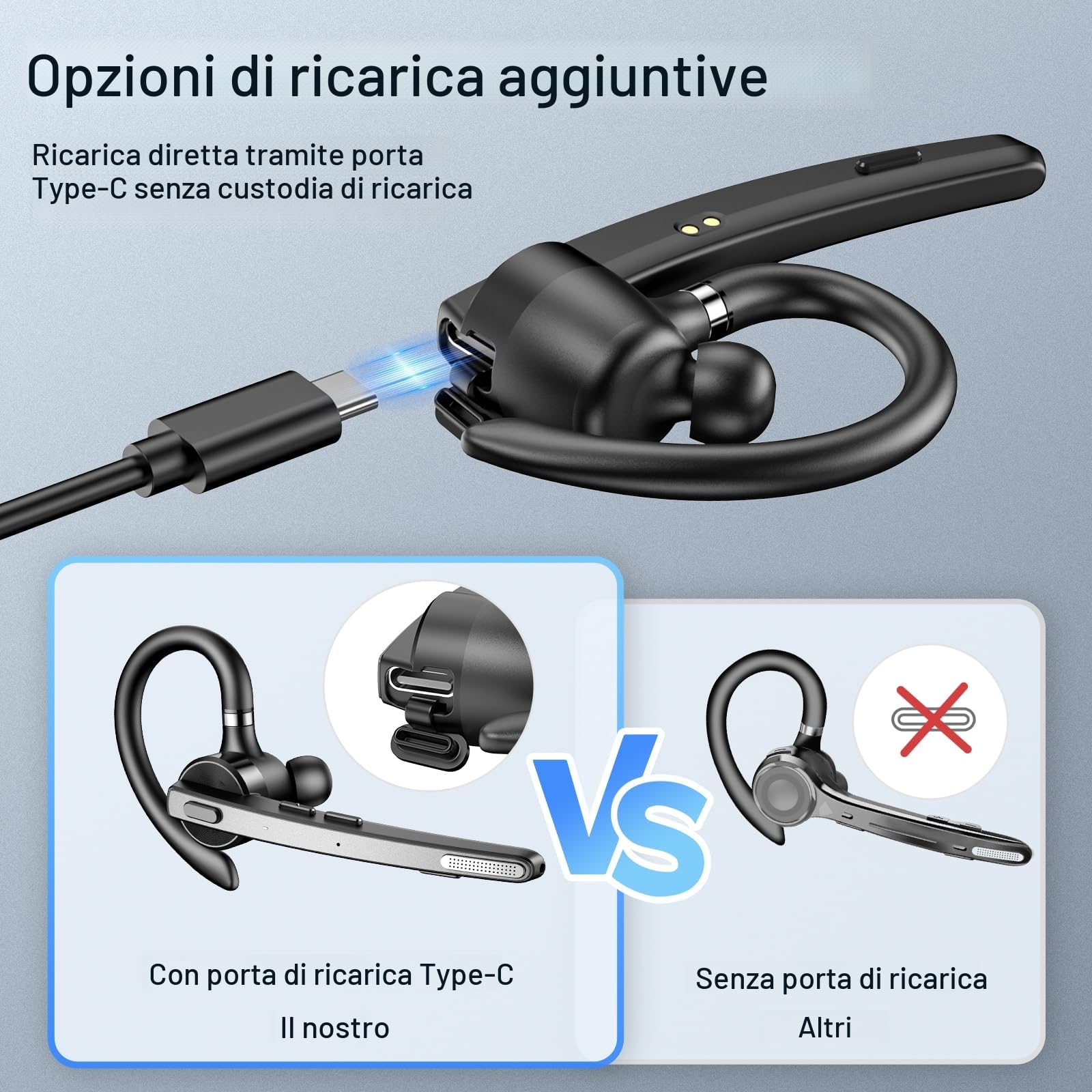 New Bee V5.1 Auricolare Bluetooth Singolo 72Hs Tempo di Gioco Auricolari Mono Bluetooth con Doppio Microfono CVC8.0 per Lavoro Ufficio (1 pezzo)