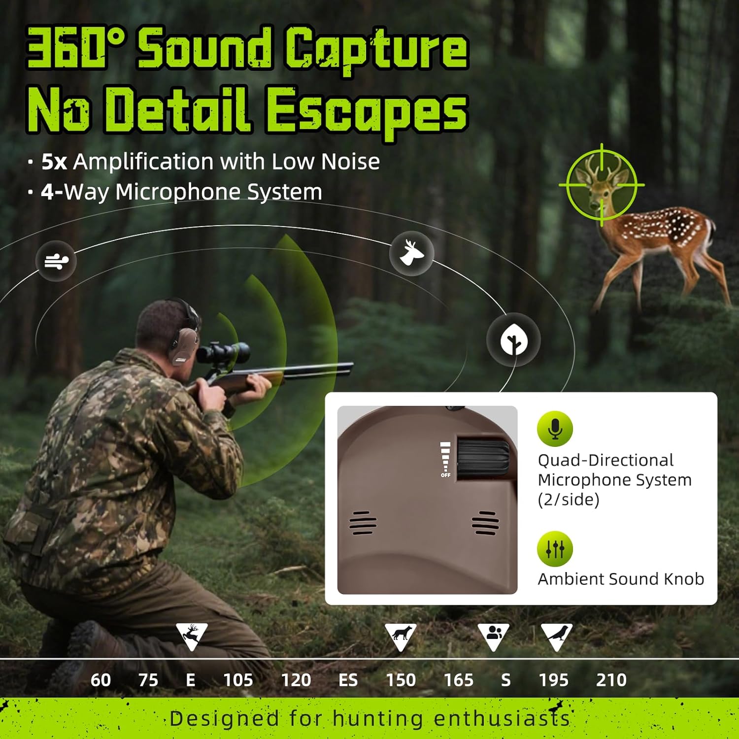 PROHEAR 022 Electronic Ear Protection for Shooting & Hunting - 29dB SNR Noise Reduction, 4 Omnidirectional Microphones