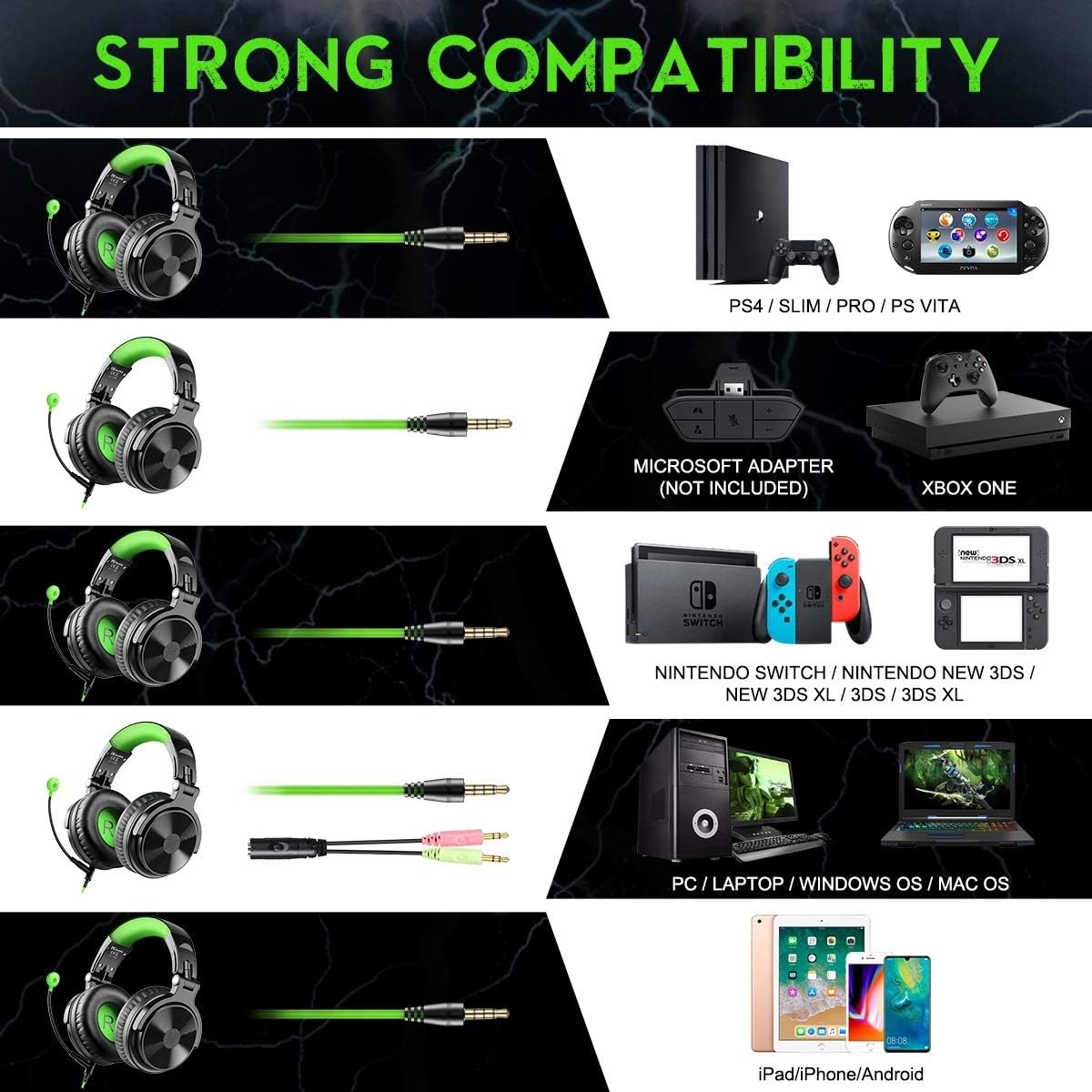 OneOdio Wired Over Ear Headphones Studio Monitor & Mixing DJ Stereo Headsets with 50mm Neodymium Drivers and 1/4 to 3.5mm Audio Jack for AMP Computer Recording Phone Piano Guitar Laptop - Green