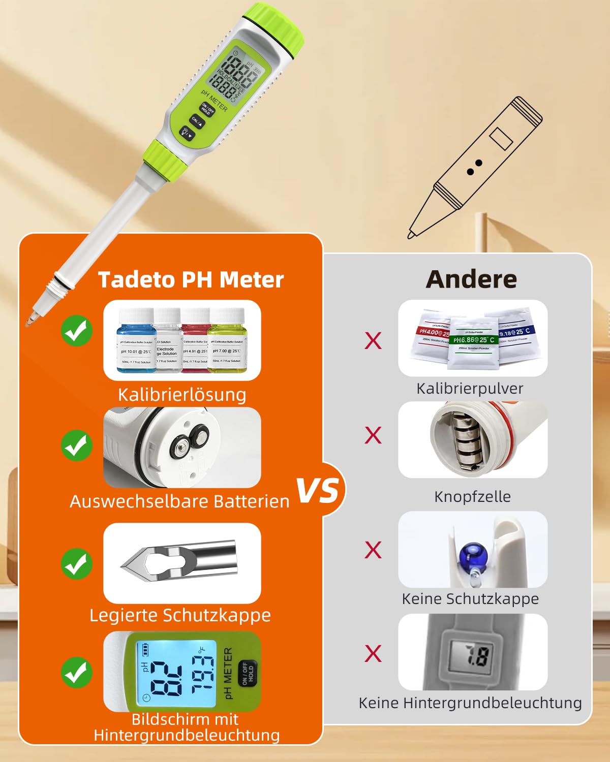 Tadeto pH Messgerät, Hohe Präzision Digitale pH Tester für Wasser, Erde, Pool, Boden, Trink, Garten, pH Meter mit Thermometer LCD Display und Kalibrierung Set und Legierung Schutzkapp