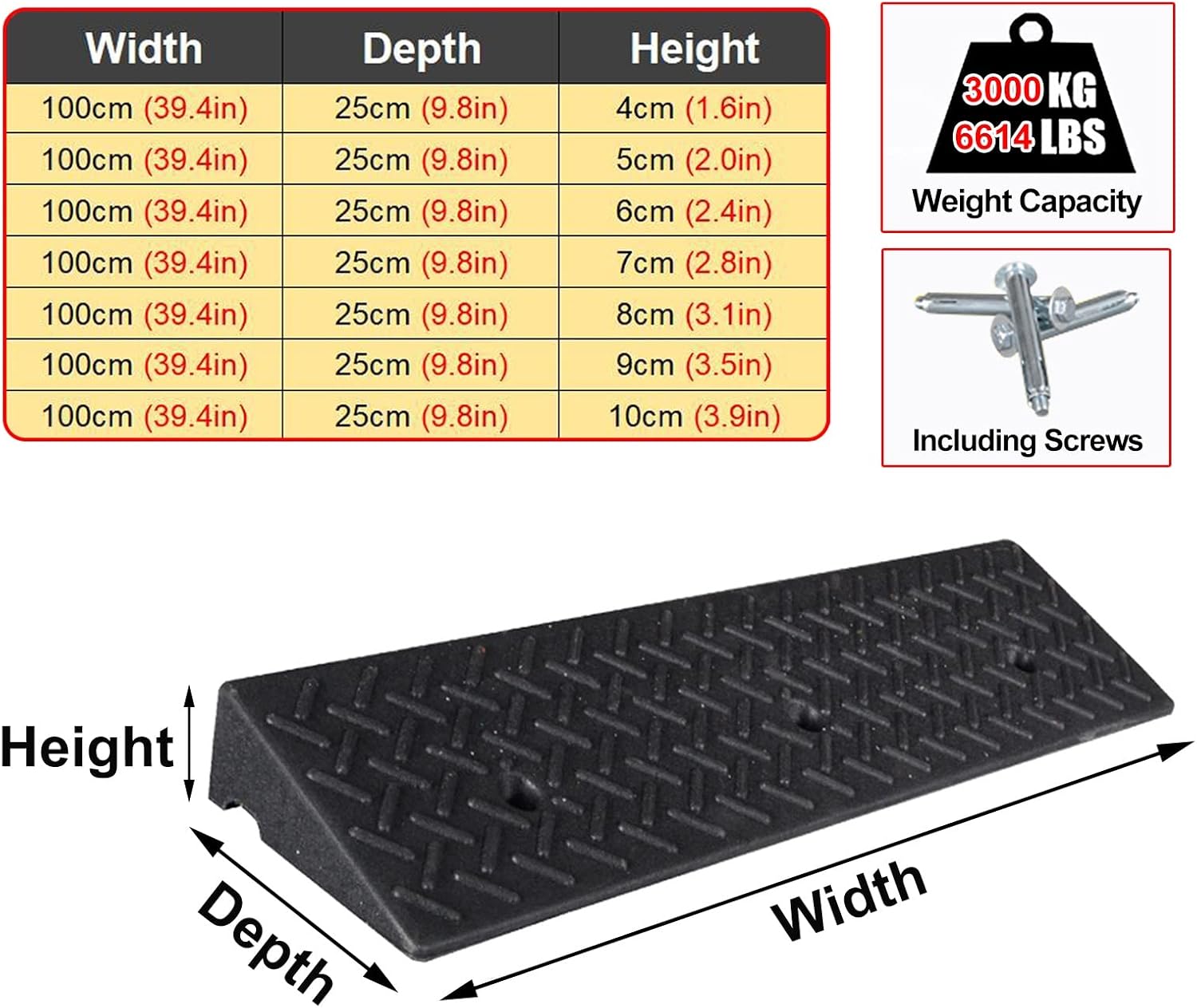 Ramp Heavy Duty Ramp Transition, Hand Trolleys Forklifts Trucks Ramps 1m Long, Warehouses Doorways Loading Dock Threshold Step, Include Fitting (Size : 10cm/4inch)