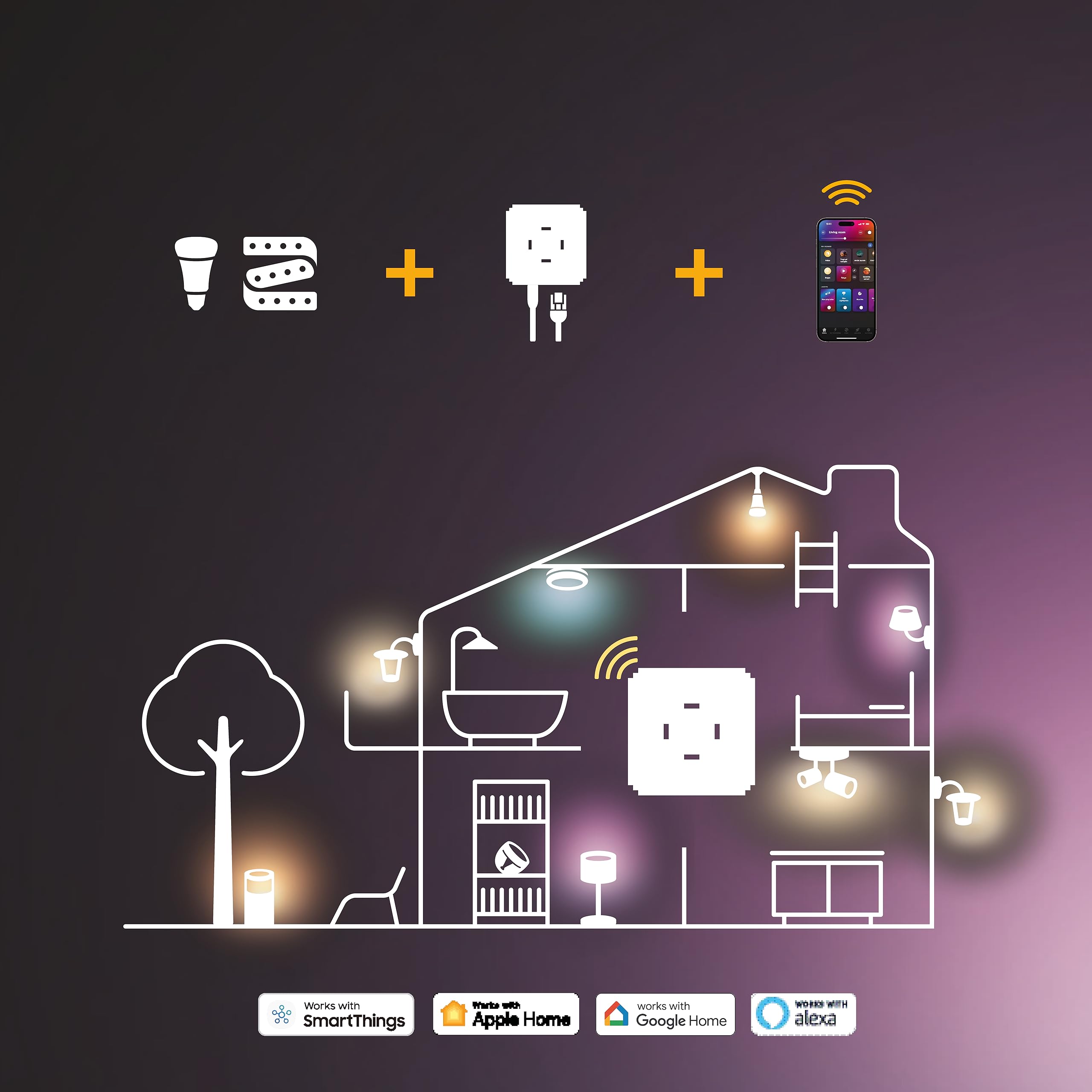 Philips Hue Festavia Lichterkette, White & Color Ambiance, dimmbar, 250 Mini LEDs, 20 m Länge, wasserdicht, kompatibel mit Amazon Alexa (Echo & Echo Dot)
