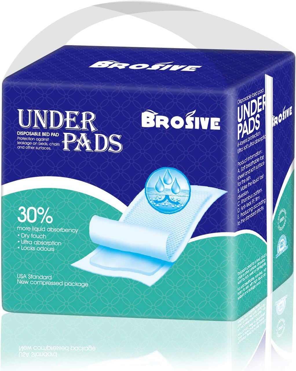 Incontinence Bed Pads Disposable Underpads for Adults, Children and