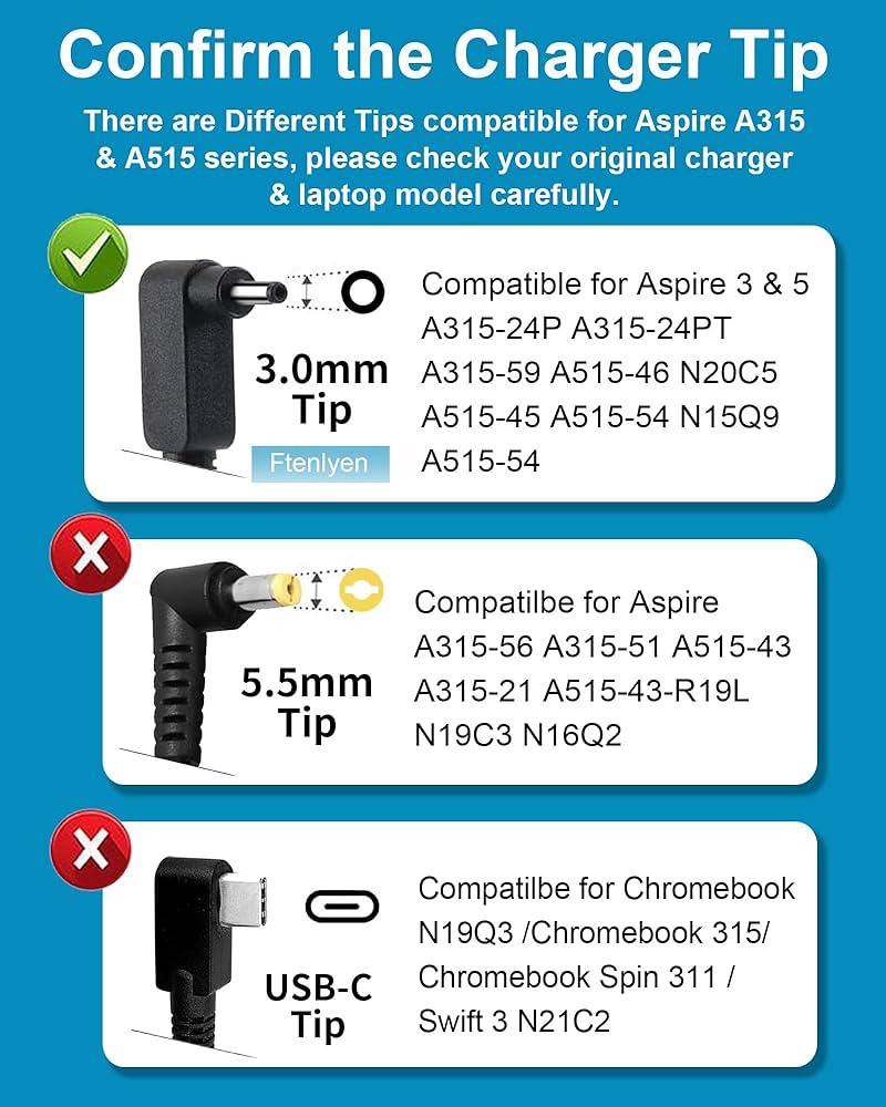 Amazon.com: Ftenlyen Laptop Charger Compatible with Acer