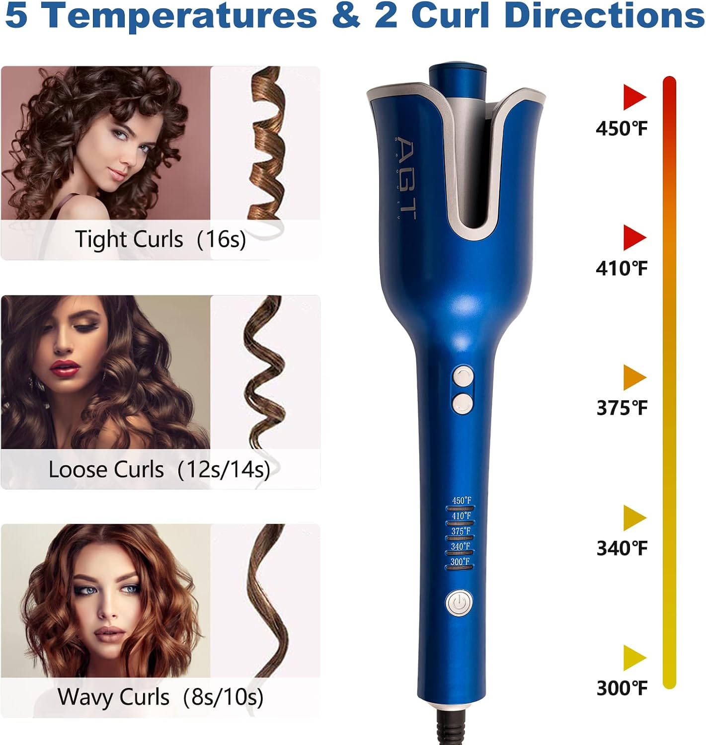 Automatic Curling Iron, 1 inch Ceramic Hair Rollers for Long Hair, Auto Rotating Curling Iron with 5 Adjustable Temp up to 450℉ & Anti-Stuck, Hot Rollers with Fast Heating for Women