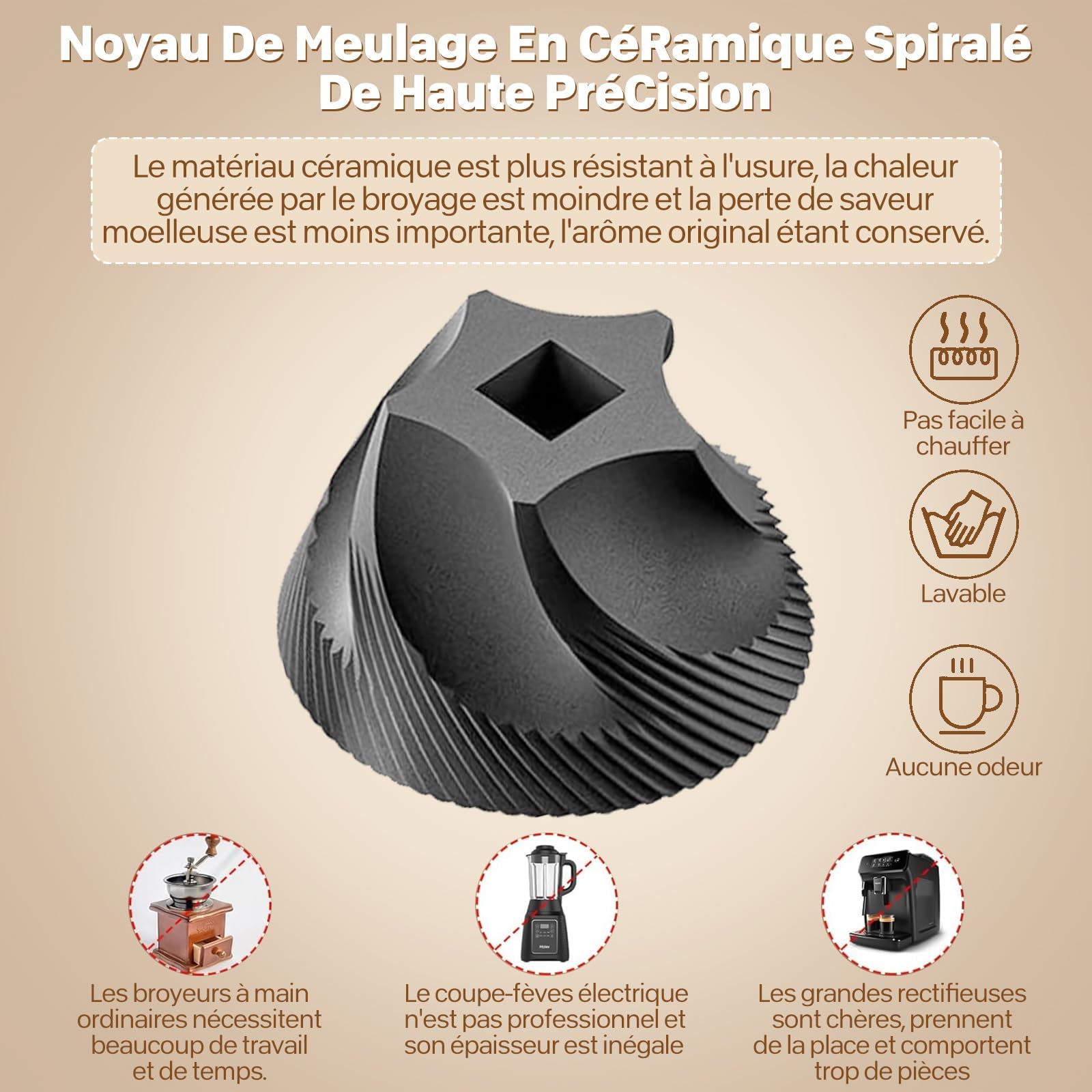 Moulin à Café, Moulin A Cafe Electrique, 30 RéGlages, Moulin à Café Sans Fil Rechargeable Avec Meule Conique En CéRamique Et Brosse De Nettoyage Broyeur Cafe Grain, Pour Le Voyage Et Le Camping