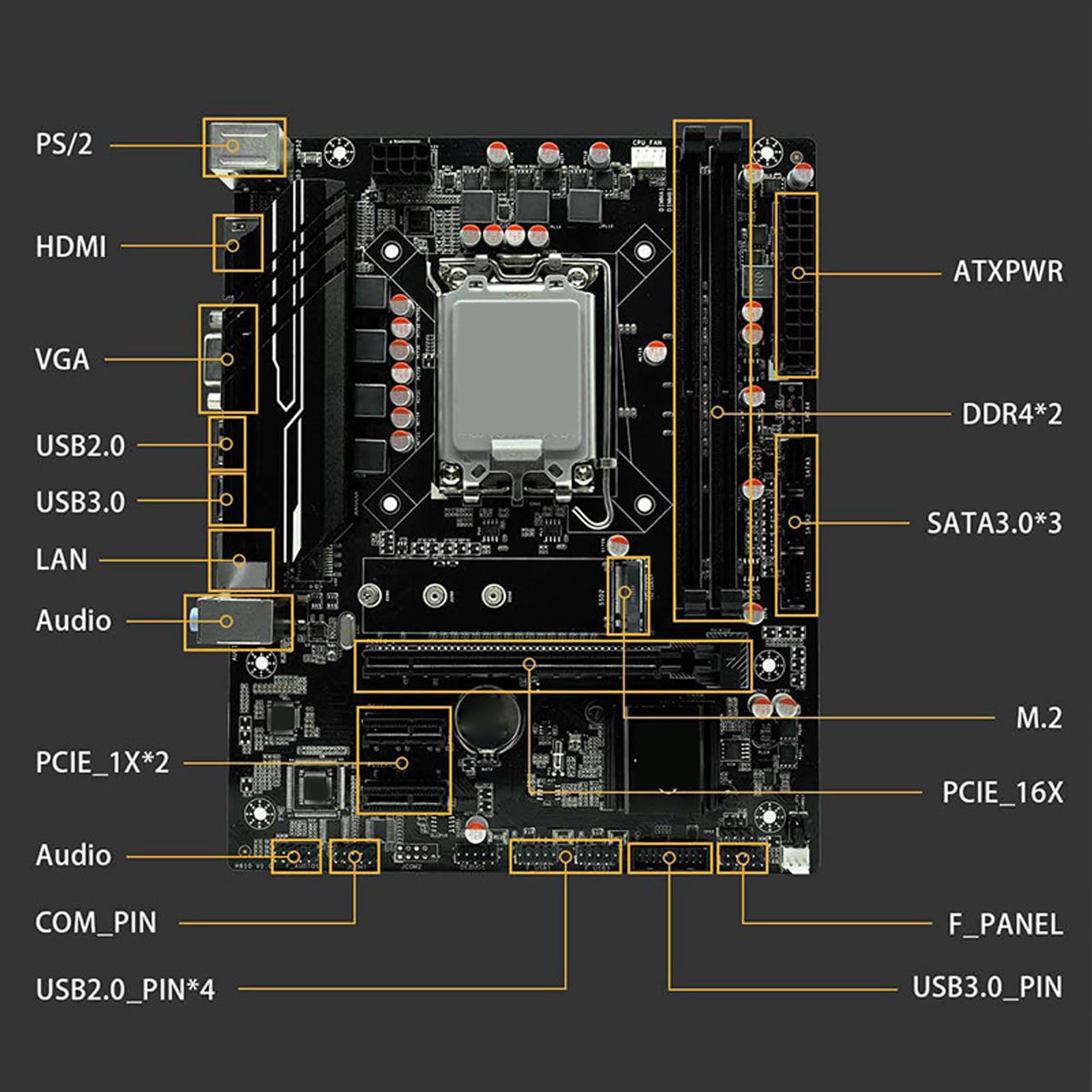 Płyta Główna H610U, ATX, DDR4 DIMM 64 GB, PCIe Gen 3.0 X16, M.2 SSD 32 GB/s, Stały Kondensator, Stabilne Zasilanie dla LGA 1700, z VGA