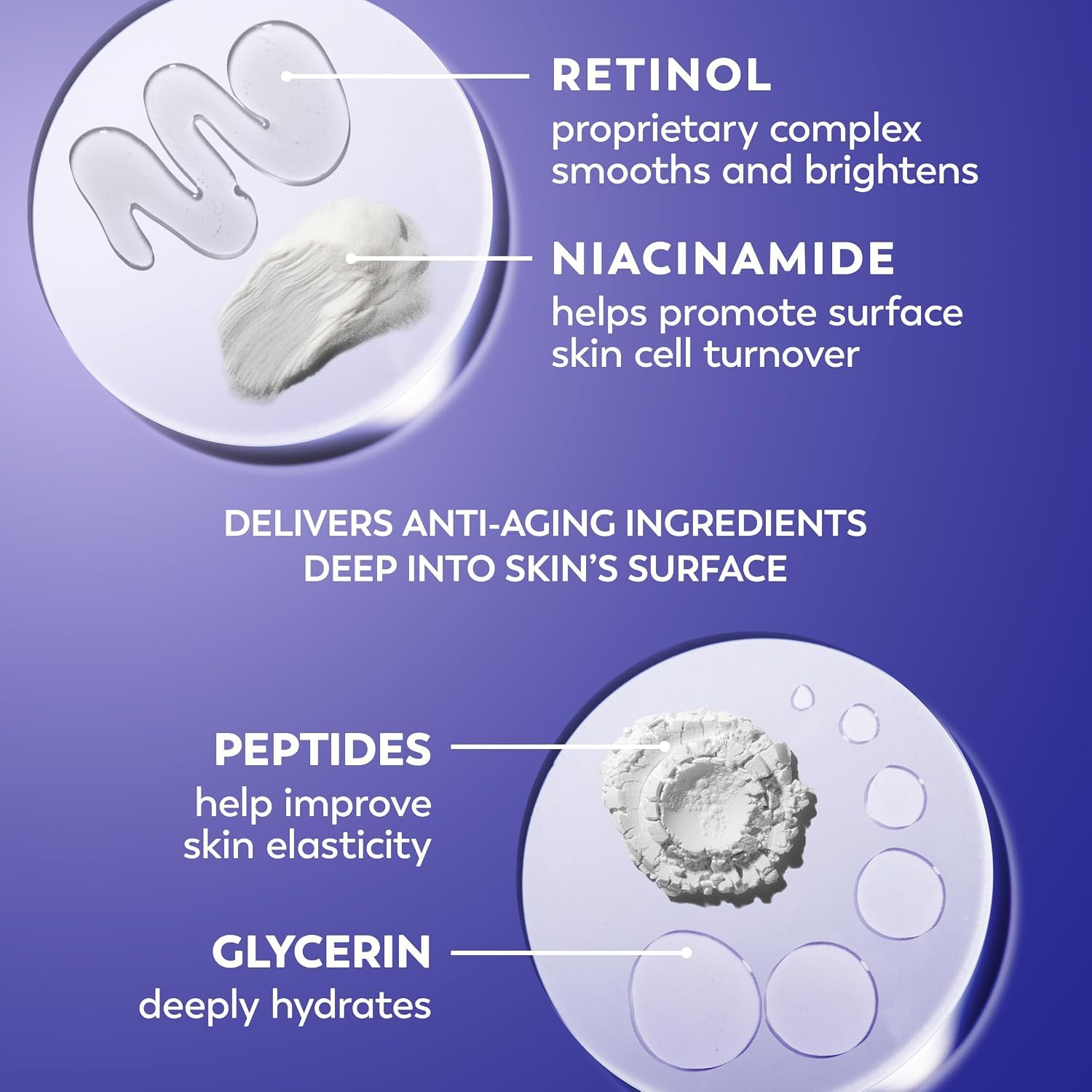 Olay Regenerist Radiance Retinol Face Moisturizer: Smooth & Renew Cream for Women - Fragrance-Free, Anti-Aging, Anti-Wrinkle, Tightening & Brightening - 2 Oz view 4