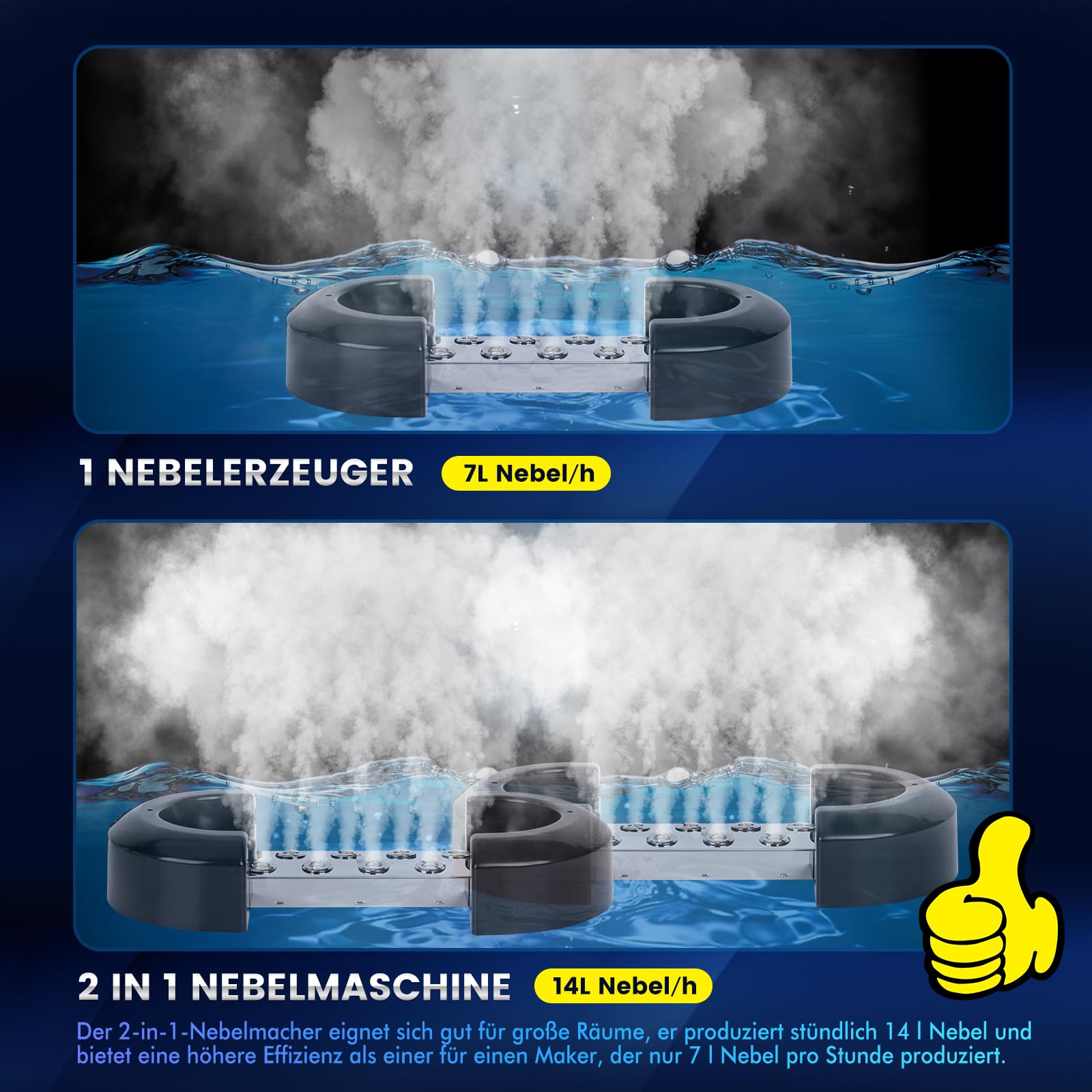 Nebelmacher 20 Kopf 14L/H 2 in 1 Ultraschall Nebelgerät 720W Wasserdichtem Netzteil