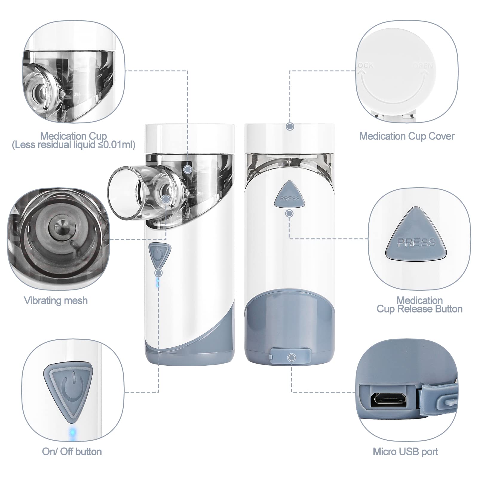 Nebulizador Portatil nebulizador silencioso Aerosol Recargable mediante Cable USB con Boquilla Accesorio Facial para Adultos Niños Viajes Familiares