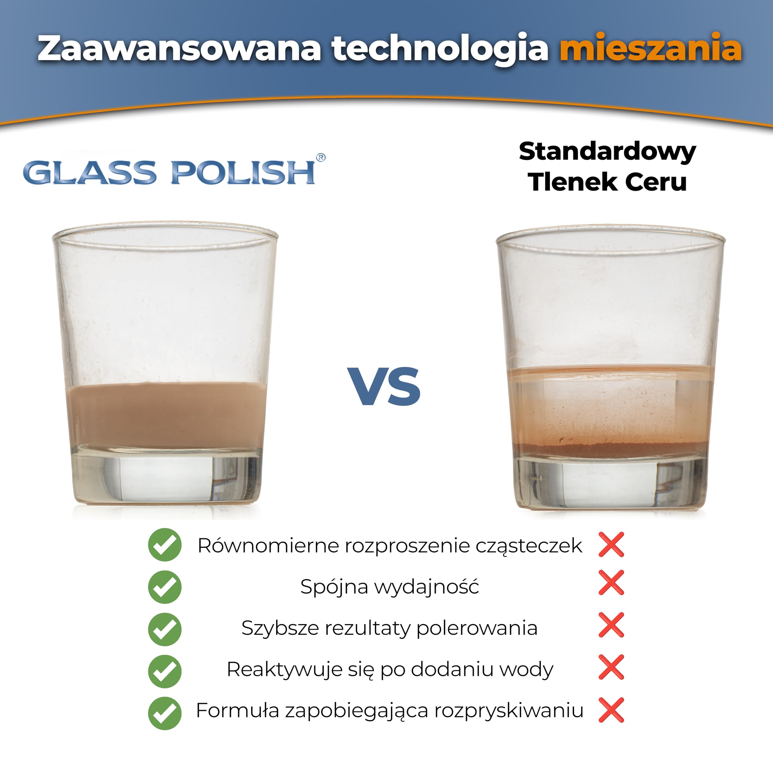 GLASS POLISH PRO 100 g tlenek ceru, wysokiej jakości proszek do polerowania szkła, ulepszona formuła, TREO 85%, 3,5 mikrona, brązowy - GP90007