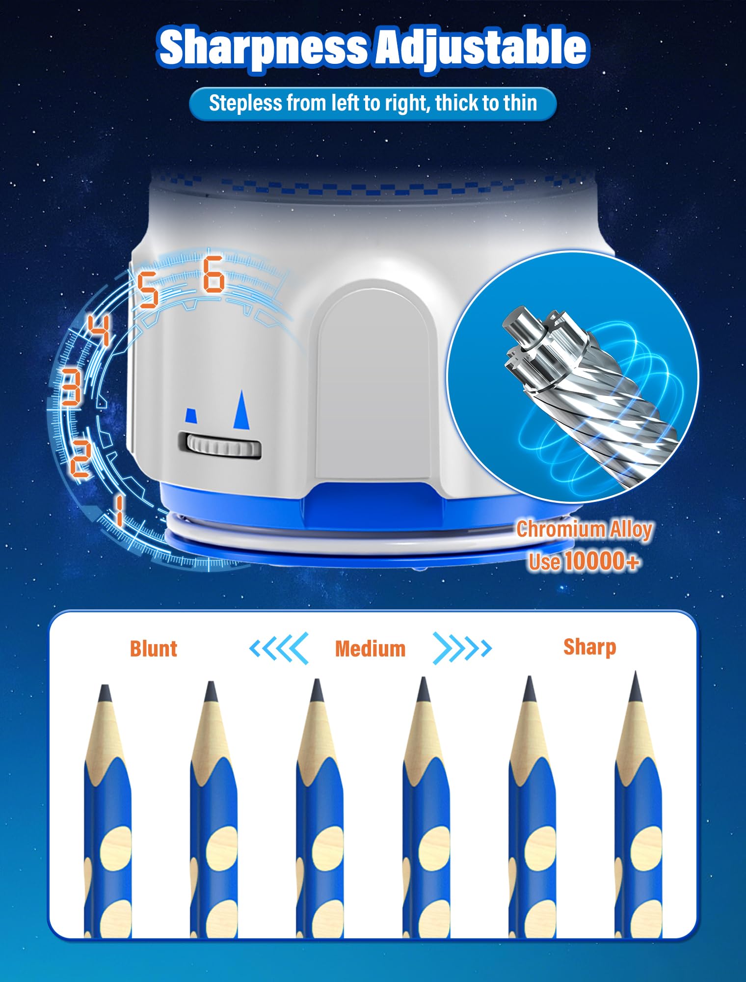 Sacapuntas Eléctrico, Sacapuntas Eléctrico Automático con Contenedor,Sacapuntas Eléctrico USB,para Lápices de 7-12mm, parada automátic, para escuela, hogar, oficina, aula y más