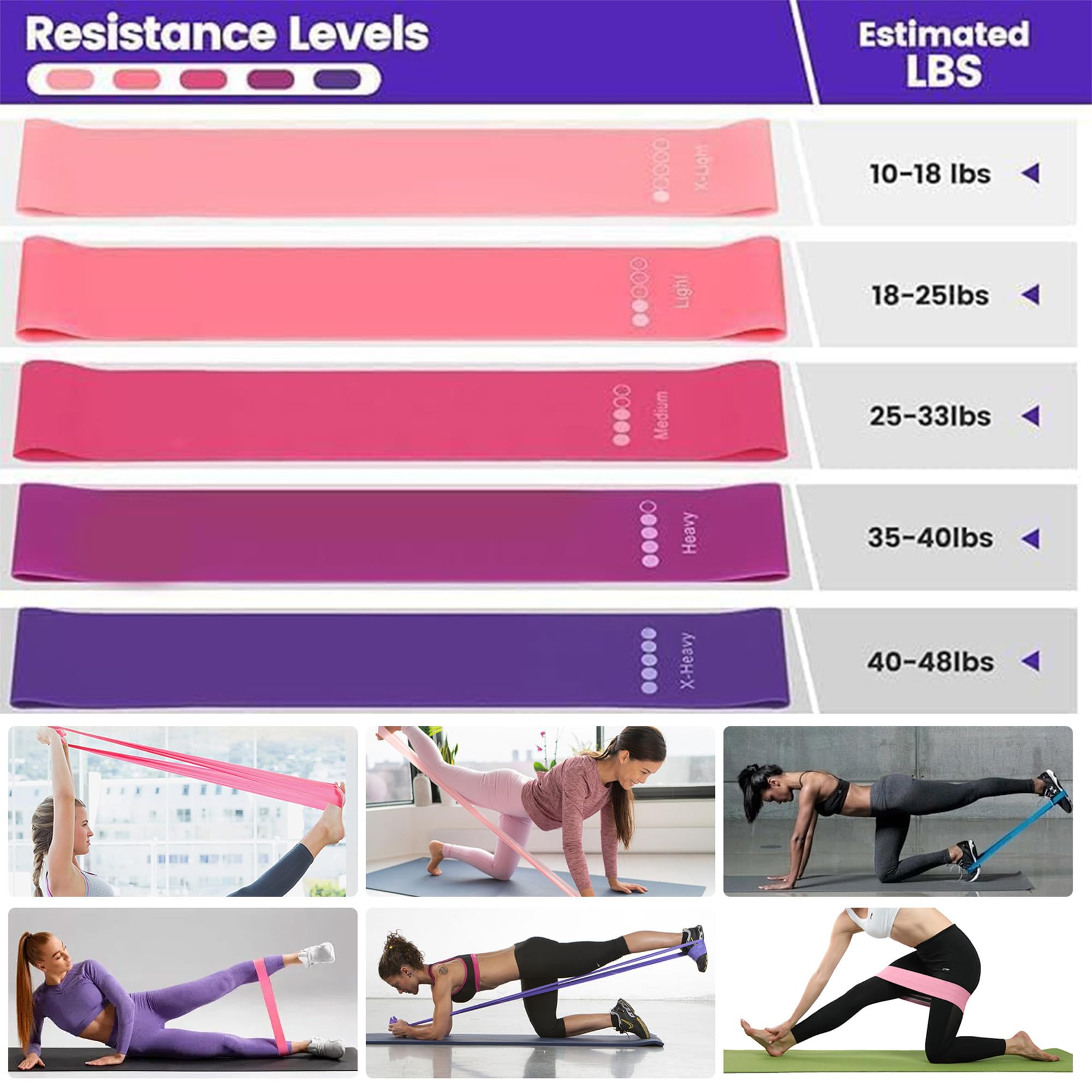 13pcs Kit de Yoga et Pilates pour Femmes: Kit Yoga Sculptez Vos Cuisses Bras et Abdos à la Maison-pour la Tonification Corporelle,la Flexibilité et l'Entraînement de Force Complet du Corps