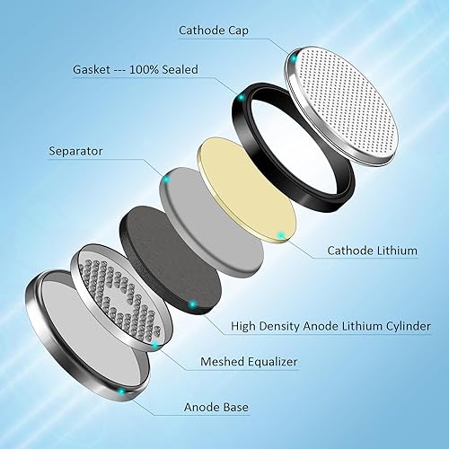 Miniatura 3 de CR1620 - Moneda de batería de litio de 3 V  Paquete de 20 baterías CR 1620 de litio de 3V para llavero remoto de coche CRV Mazda Subaru 3D TV gafas