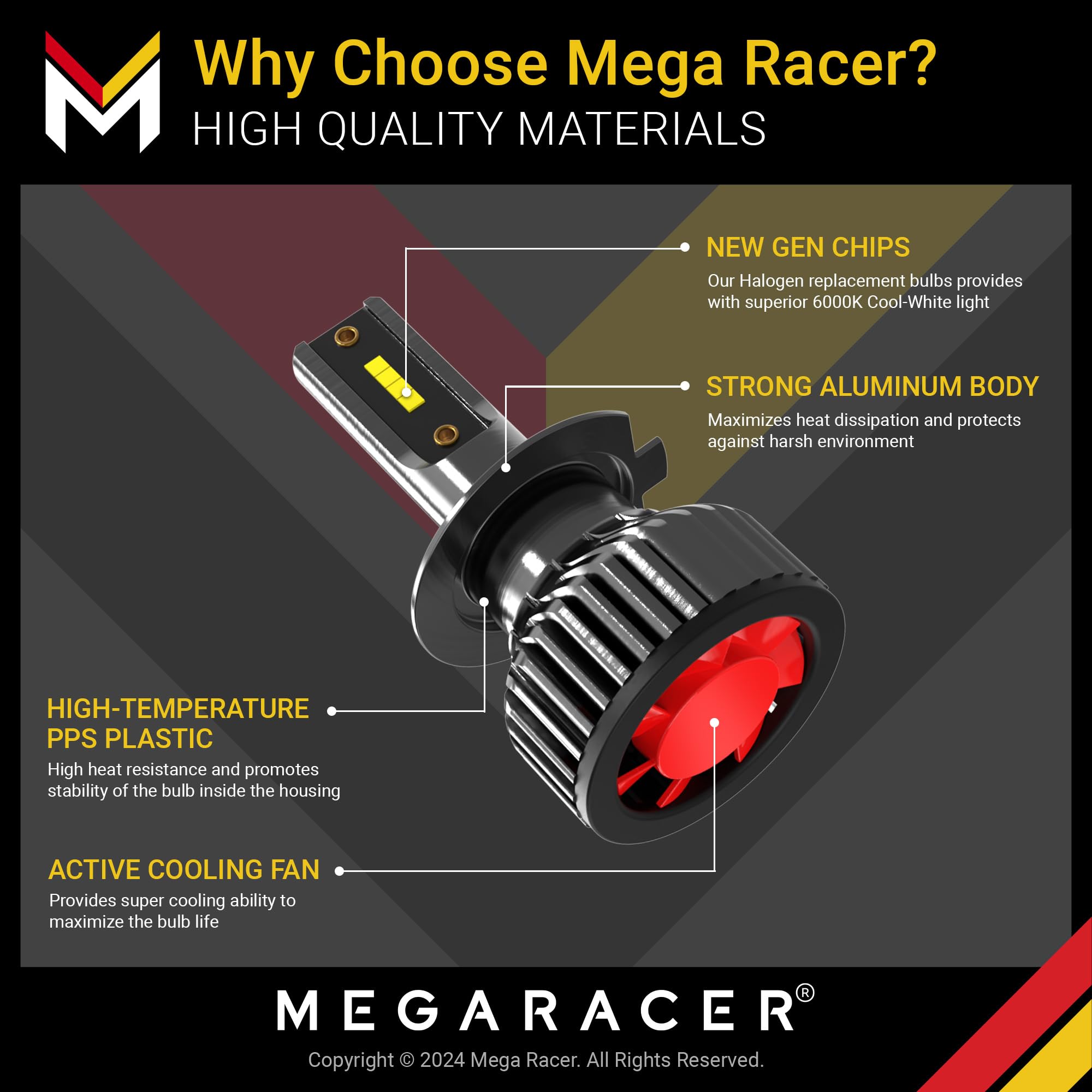 Mega Racer H7 New Gen LED Bulb Combo - 6000K Cool White, 16 LED