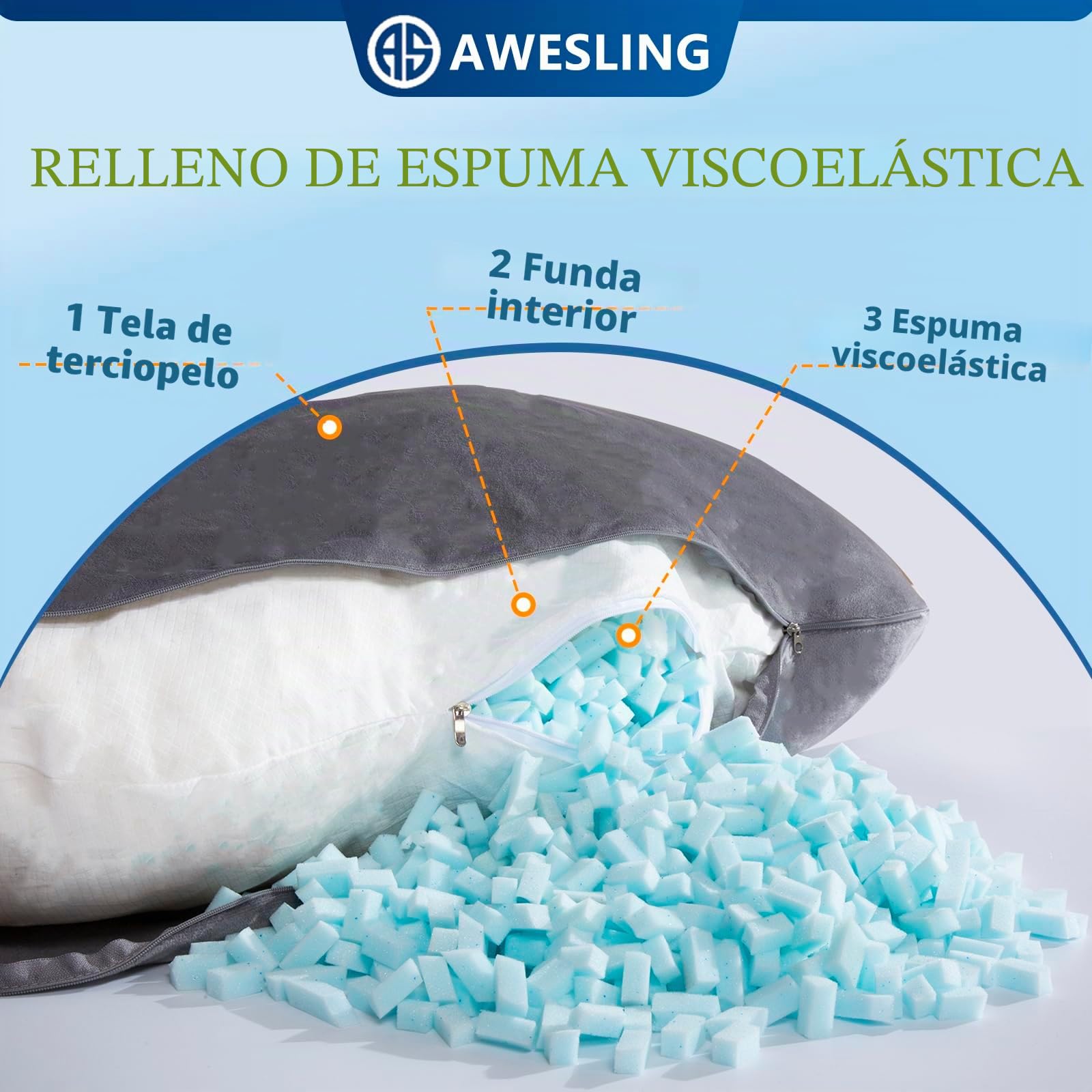 Almohada de maternidad en forma de U de espuma viscoelástica triturada con funda | La espuma triturada alivia el dolor de espalda y cadera, funda de terciopelo suave y transpirable, extraíble y lavable