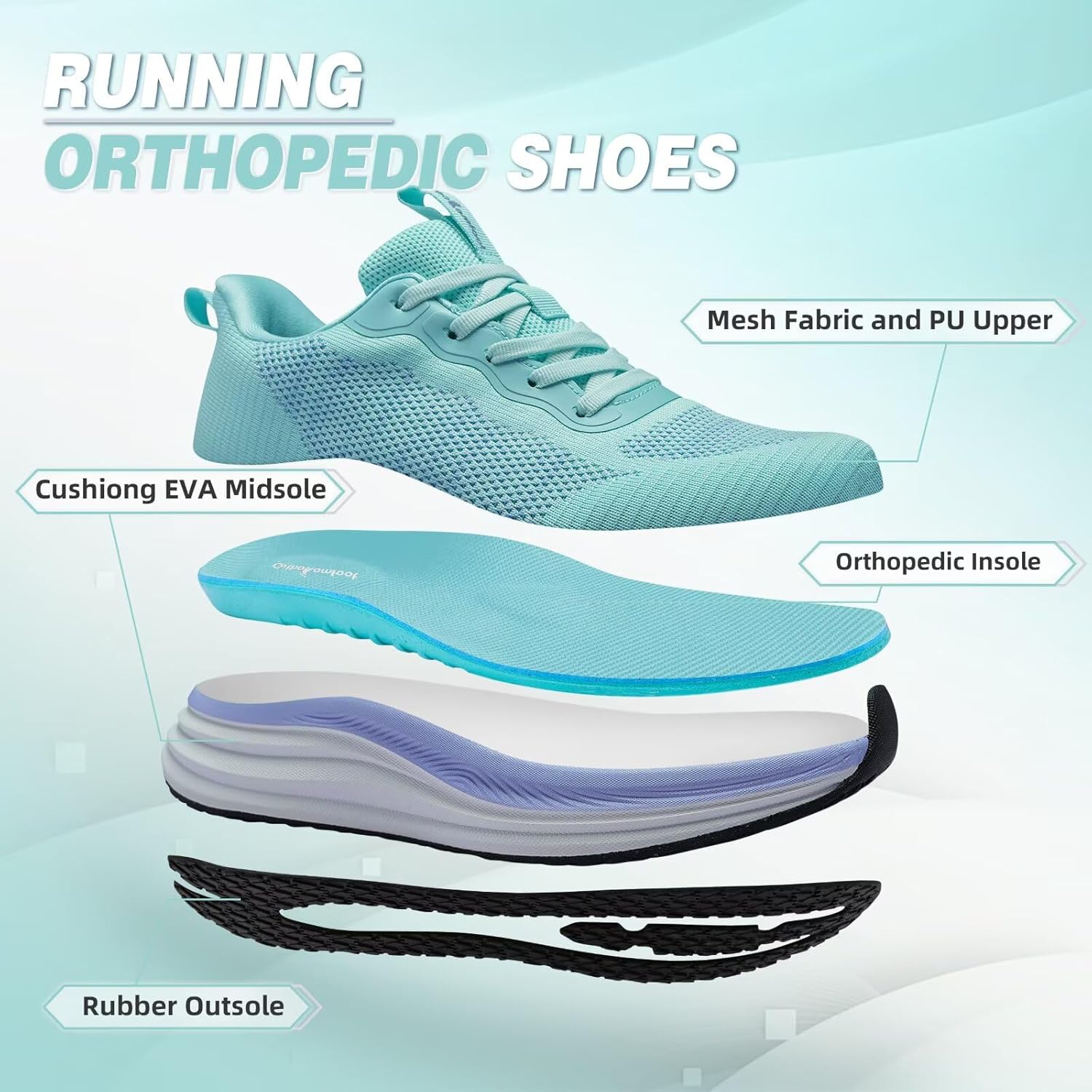 Women's Orthopedic Road Running Shoes: Comfortable Arch Support Plantar Fasciitis Orthotic Sports Sneakers, Supportive Casual Outdoor Work Tennis Walking Shoes for Foot Heel and Pain Relief