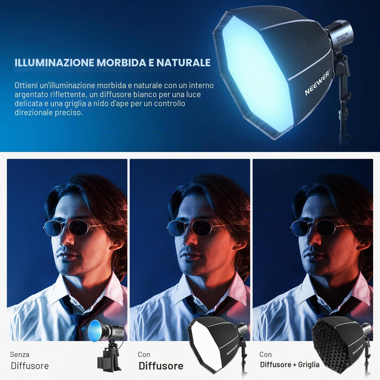 NEEWER Softbox Ottagonale 50cm con Attacco NEEWER (Non Attacco Bowens), Octabox Softbox Pieghevole con Diffusore Luce a Nido d'Ape/Griglia per Luce Video LED Studio MS60 MS60B MS60C MS150B, NS4P
