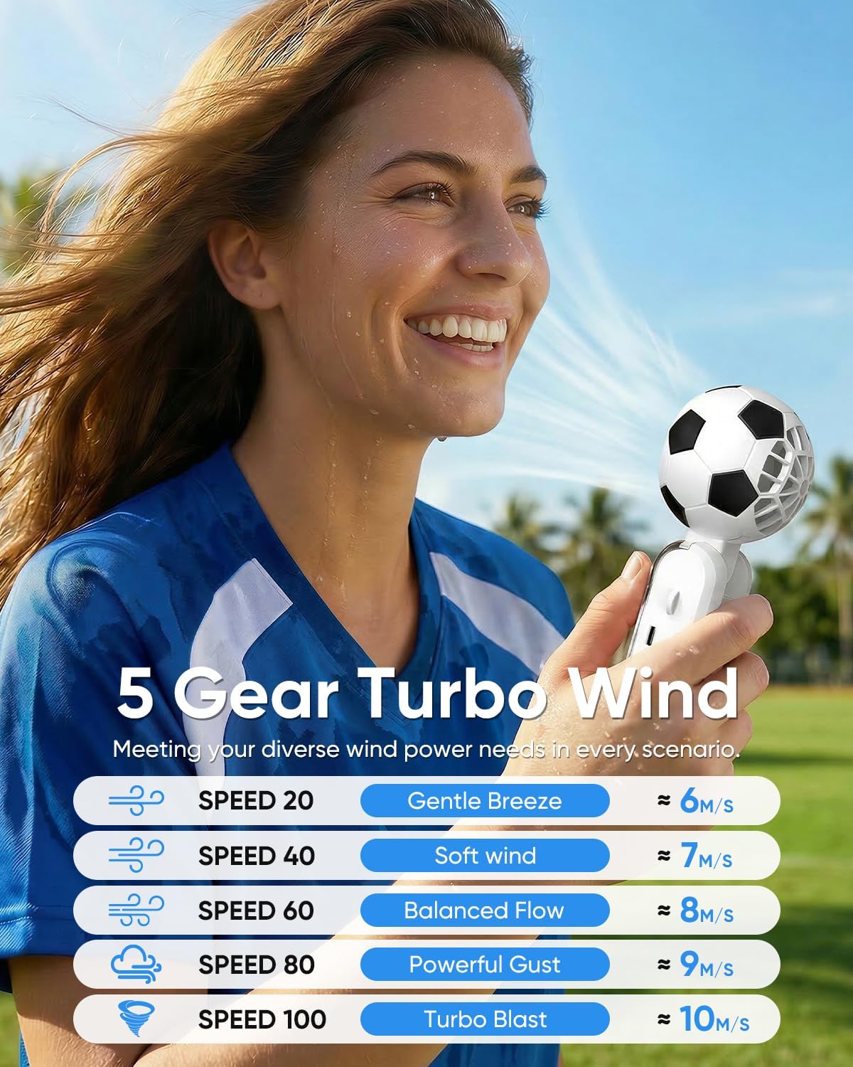Hiluckey Portable Handheld Turbo Fan with Ice Cooler, 5 Gear Wind, Soccer-Shaped Mini Personal Fan, 6000mAh Rechargeable Pocket Fan for Travel/Outdoor/Office, 180° Adjustable, 20H Max Runtime (White)
