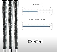 Vista 4 de Winn Dri-Tac - Juego de empuñaduras de golf (9 piezas)