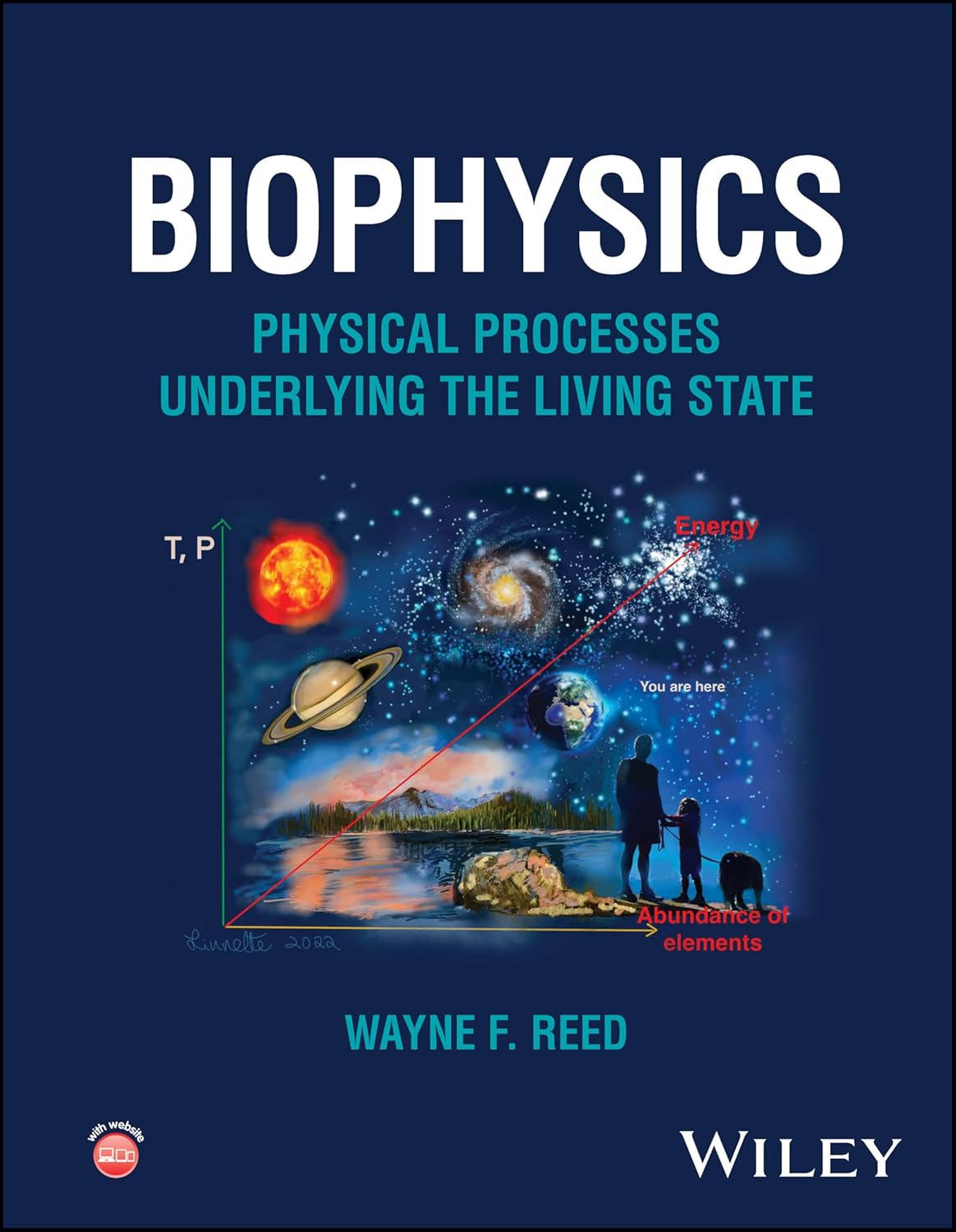Amazon Biophysics Physical Processes Underlying the Living State