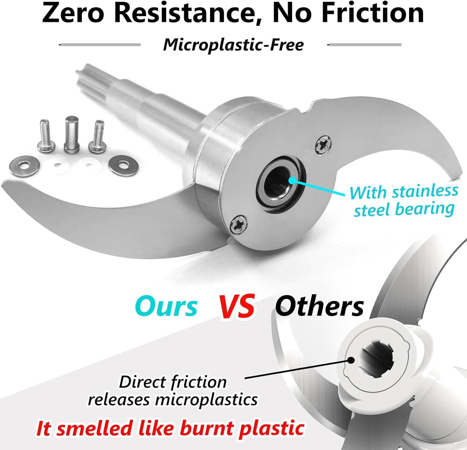 All Stainless Steel Chopping Blade, Plastic-Free & Self-Adjustable Height Chopper Compatible with Ganiza, BUMET, SPZTJK, Syvio, Homeasy and More 8 Cup/2L Food Processors, Safer Baby Food Making