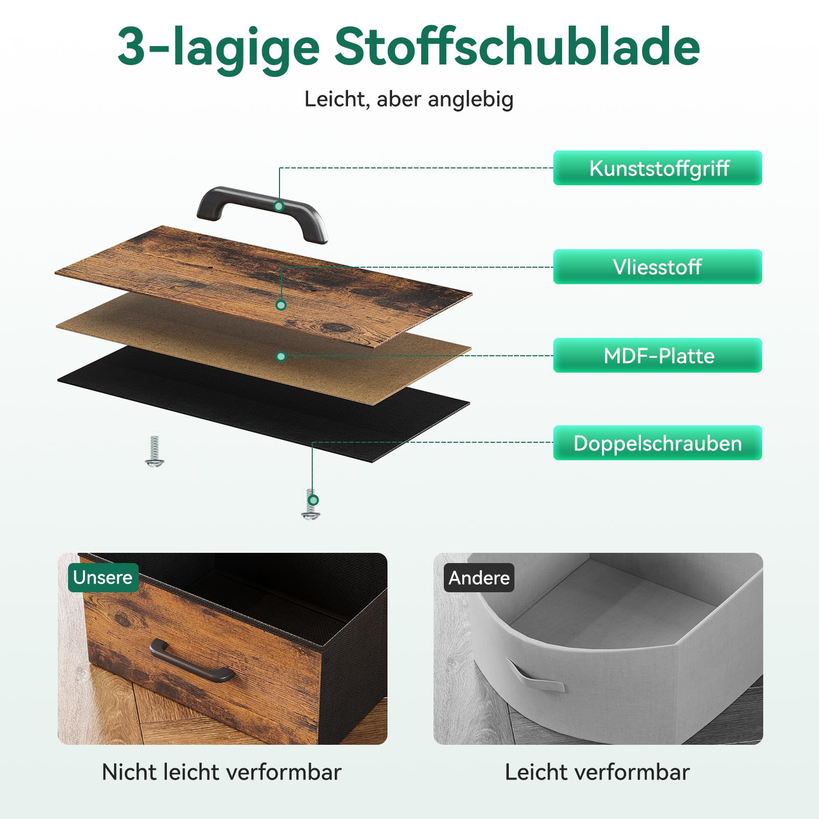 ODK Kommode mit Schubladen, Schubladenschrank mit LED-Lichtstreifen mit 10 Einstellbaren Farben und 2 USB- und 2 AC-Steckdosen, 8 Stoffschubladen, Wohnzimmer Schlafzimmer Kommode, 110*30*88cm Vintage
