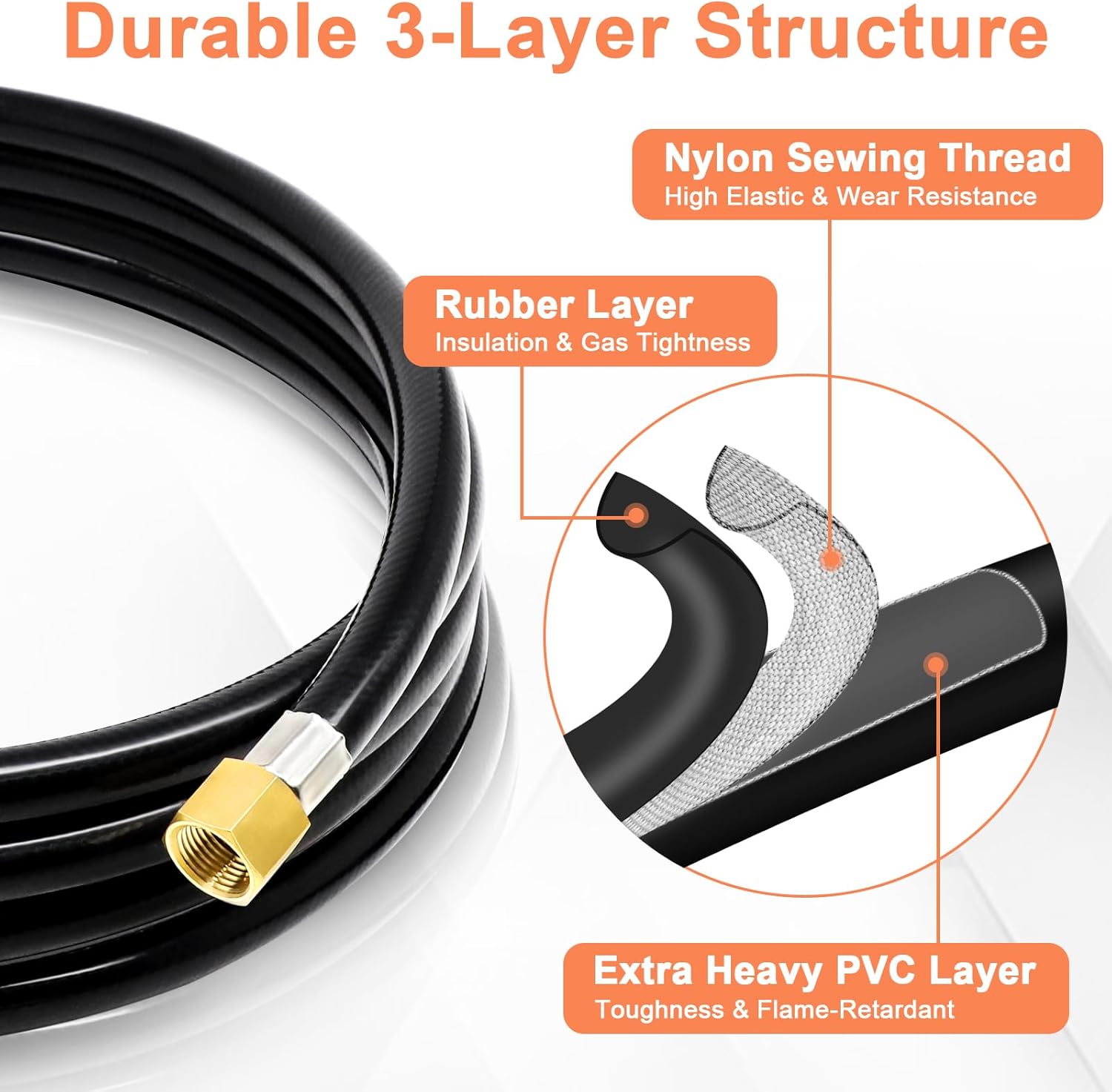 Hiorucet 12 FT F273684 Propane Hose Kit for Mr Heater Buddy Heater, Propane Tank Gas Line Hose with Regulator, POL Fitting & 3/8 inch Propane Adapter for RV, Gas, Grill, Stove, Cooker, Gas Generator.