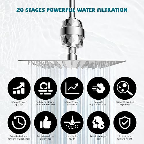 Miniatura 3 de iFealClear Combo de cabezal de ducha filtrado, lluvia doble de alta presión de 10 pulgadas con cabezal fijo de 7 ajustes, brazo de extensión