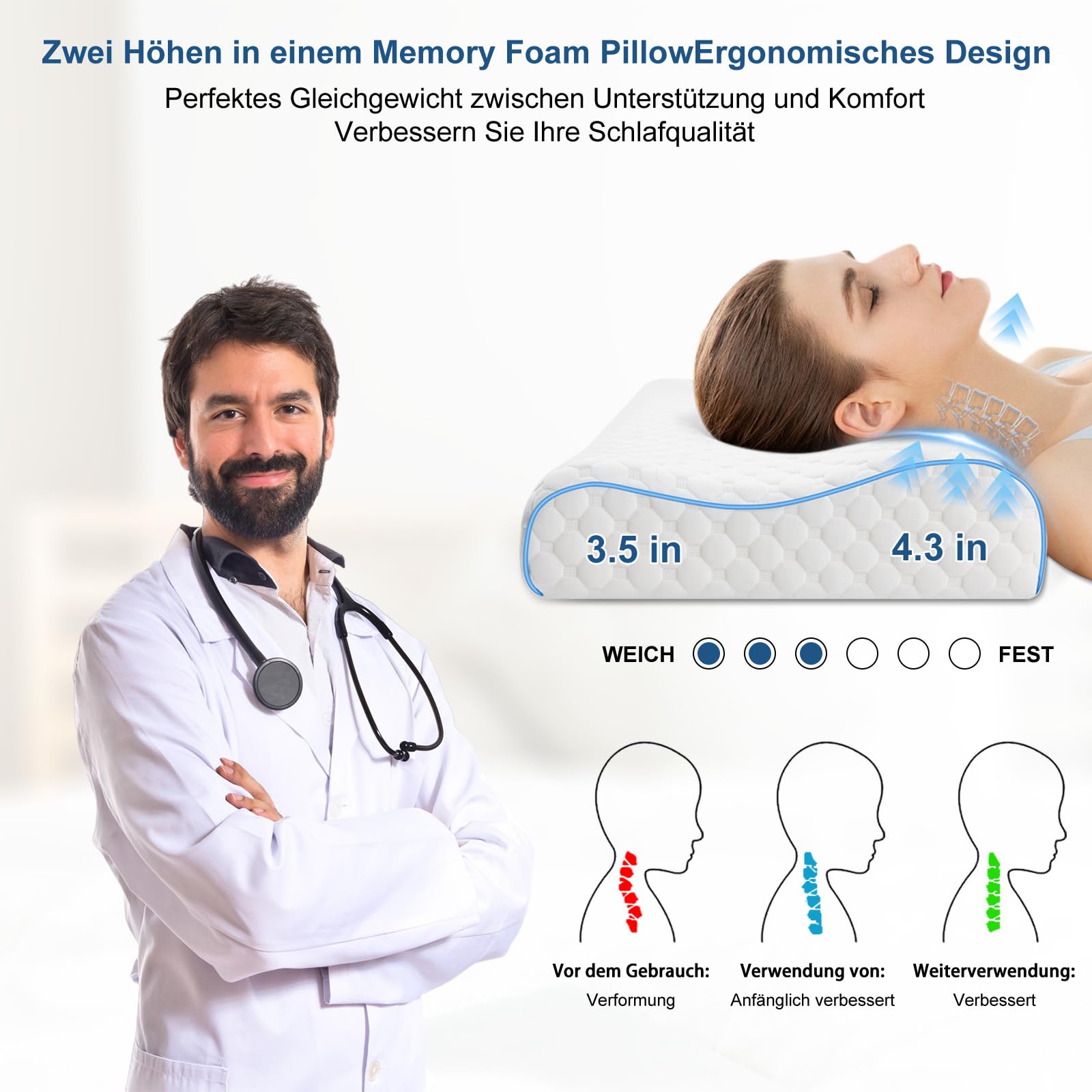 PHYSEN Oreiller Orthopédique Cervical, Cervical à Mémoire de Forme, Oreiller Ergonomique pour la Nuque, Oreiller Hypoallergénique Lavable de Soutien Doux Prime, Anti Ronflement & Anti Douleur