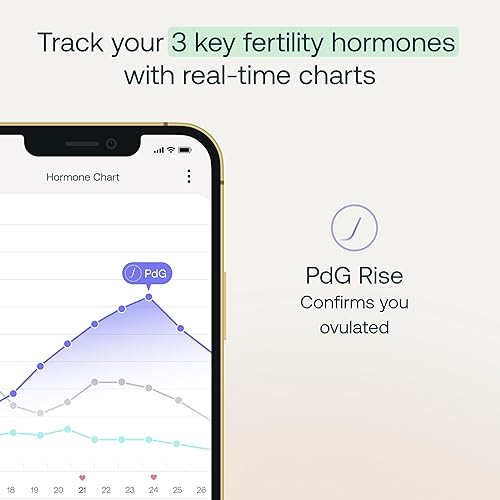 Miniatura 4 de Mira Fertility MAX Varitas, Tiras de prueba de ovulación para mujeres, Monitorear y detectar la ovulación en casa, Rastrear PdG, LH y E3G, Usar
