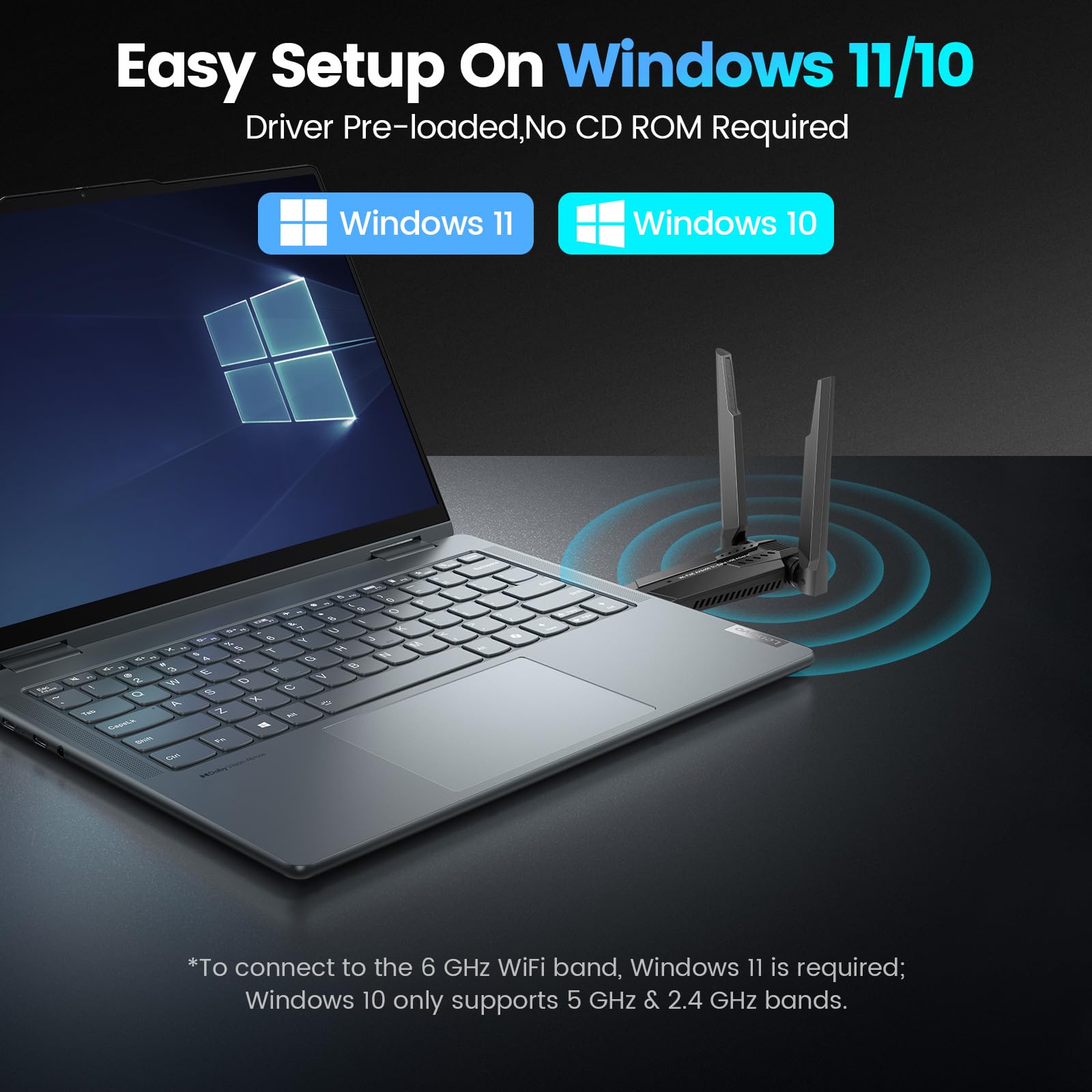 AX5400Mbps WiFi 6E Adattatore USB, Tri-Band 6GHz/5GHz/2.4GHz Wireless Network Dongle per PC Desktop Laptop, Adattatore WiFi USB 3.0 ad alto guadagno, compatibile con Windows 11/10, Plug and Play, nero