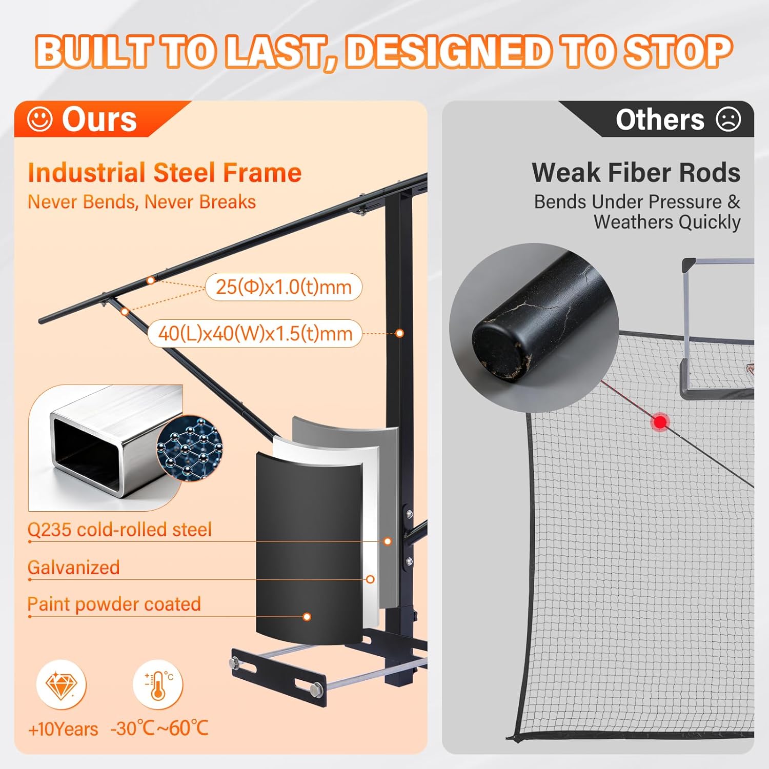 PROGOAL Basketball 2-in-1 Backstop Net+Light Mount System, Standalone Backstop Net, Standalone Light Mount Frame for Backyard Family Play, Fits Standard Hoops(Light NOT Included)