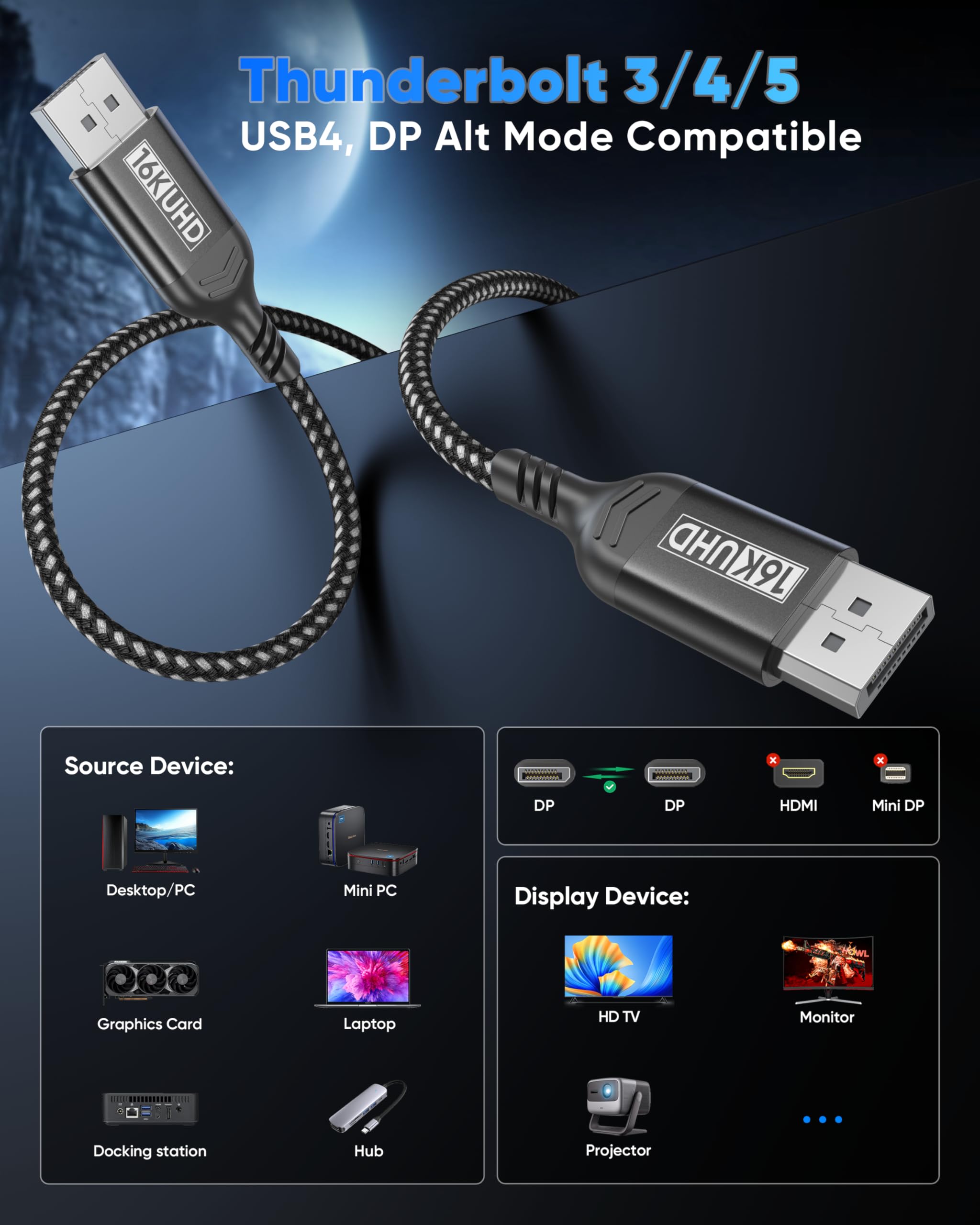 Kabel 4 m Displayport do Displayport 2.1, 80 Gb/s, wysoka wydajność, 16K @ 60 Hz/8K, 120 Hz/4K @ 240 Hz, kabel DP do DP, kompatybilny z monitorem gier G-Sync