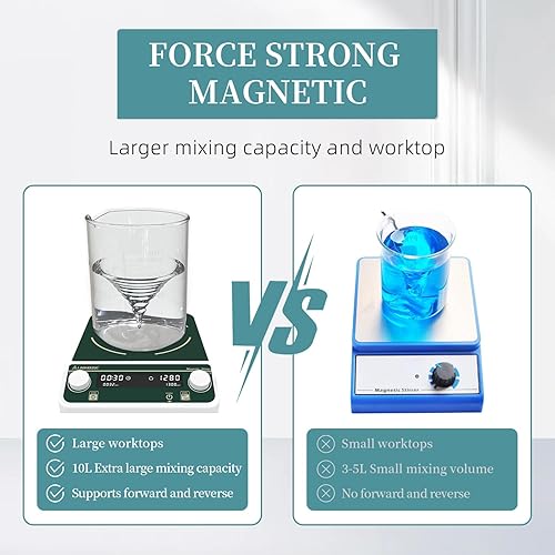 Miniatura 5 de Mezclador agitador magnético de 10L, gran capacidad, 8.7 x 8.7 pulgadas, ajuste de sincronización digital y velocidad 50-1500PRM, barra de agitación