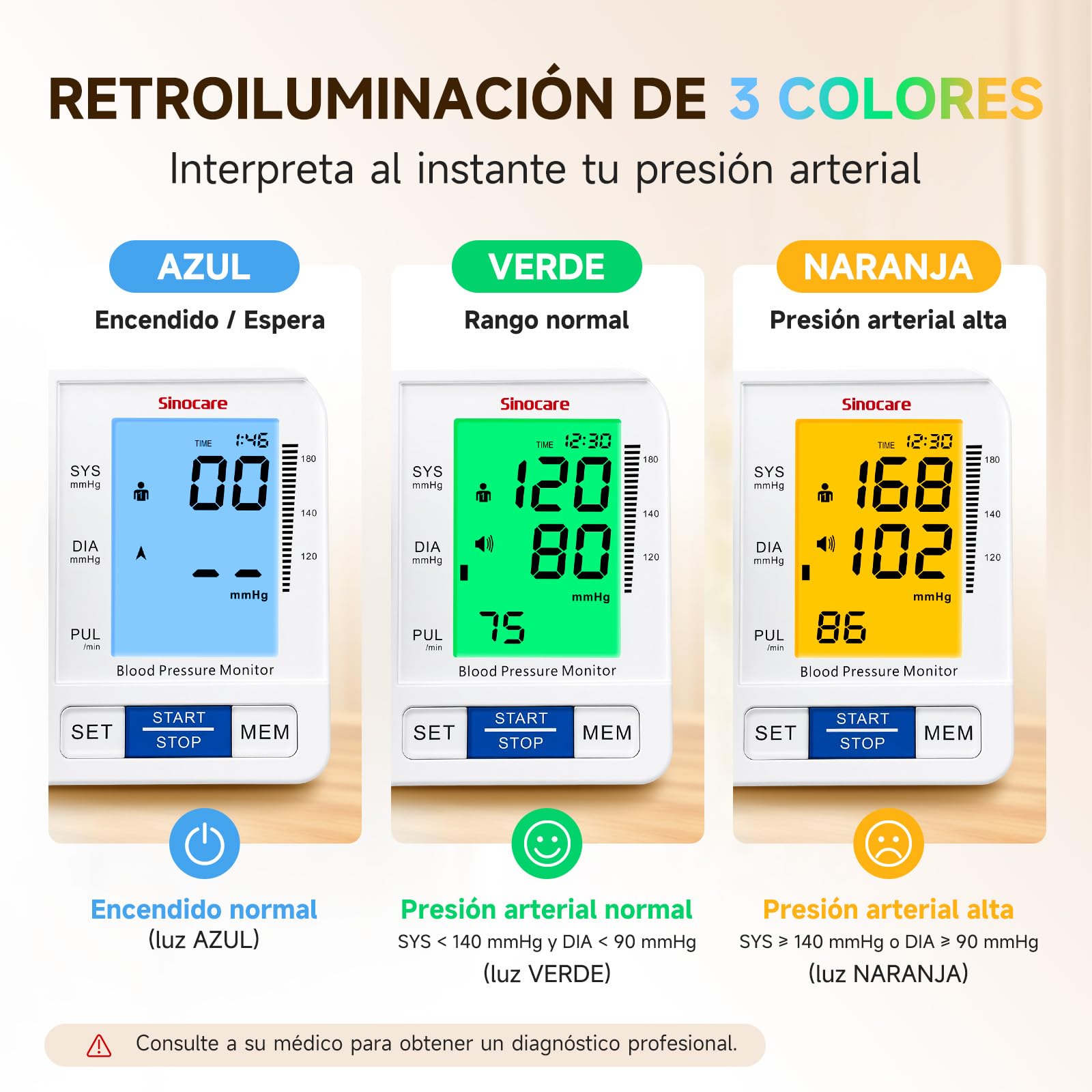 Sinocare Tensiómetro Brazo Digital Automático Detección Arritmia Blanco