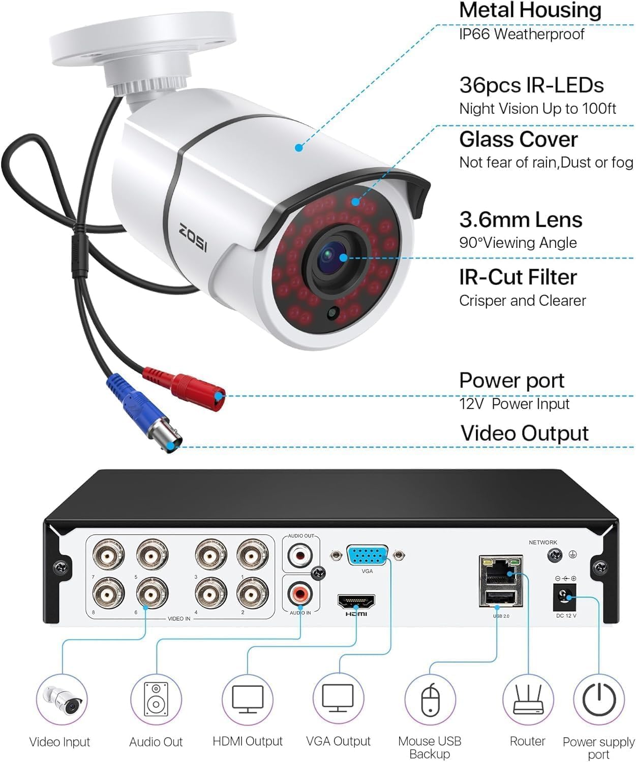 ZOSI 3K Lite 8CH Home Security System with 1TB HDD, AI Human/Vehicle Detection, 4pcs 1080P Weatherproof Outdoor Cameras, Night Vision, One Way Audio, H.265+ 8 Channel DVR for 24/7 Recording