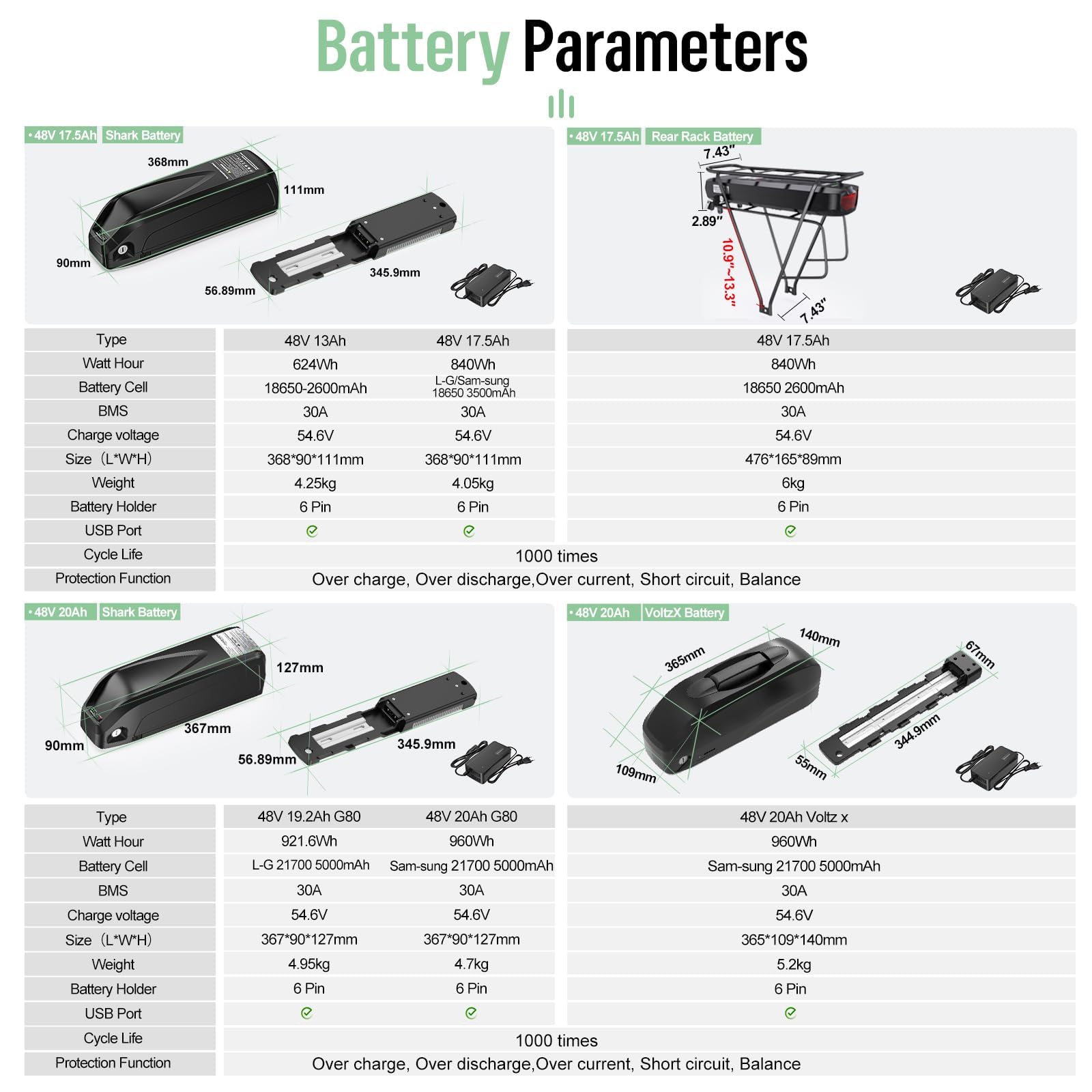 BAFANG 36V 48V BBS01B BBS02B BBS-HD Kit Conversion a Bicicleta Electrica Mid Drive para Bicicleta Eléctrica - Motor Central con Batería Pantalla Opcionales Compatible con MTB Bicicletas de Carretera