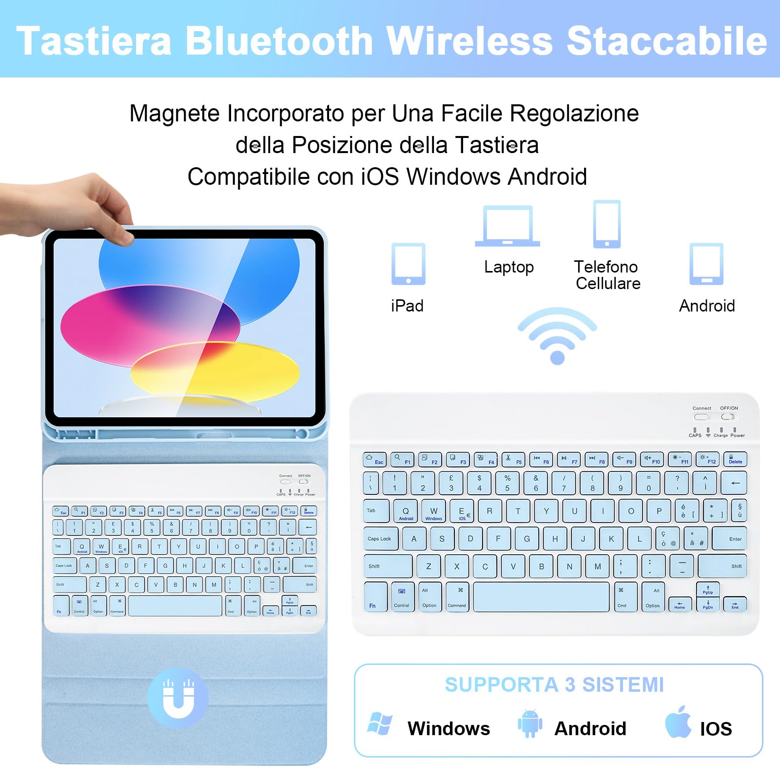 SOPPY Custodia con Tastiera e Mouse per iPad 11a Generazione (A16) 11 Pollici 2025, 10a Gene 10,9 Pollici 2022, cover Protettiva Staccabile, con Slot per Penna Stilo, Layout Italiano - Blu