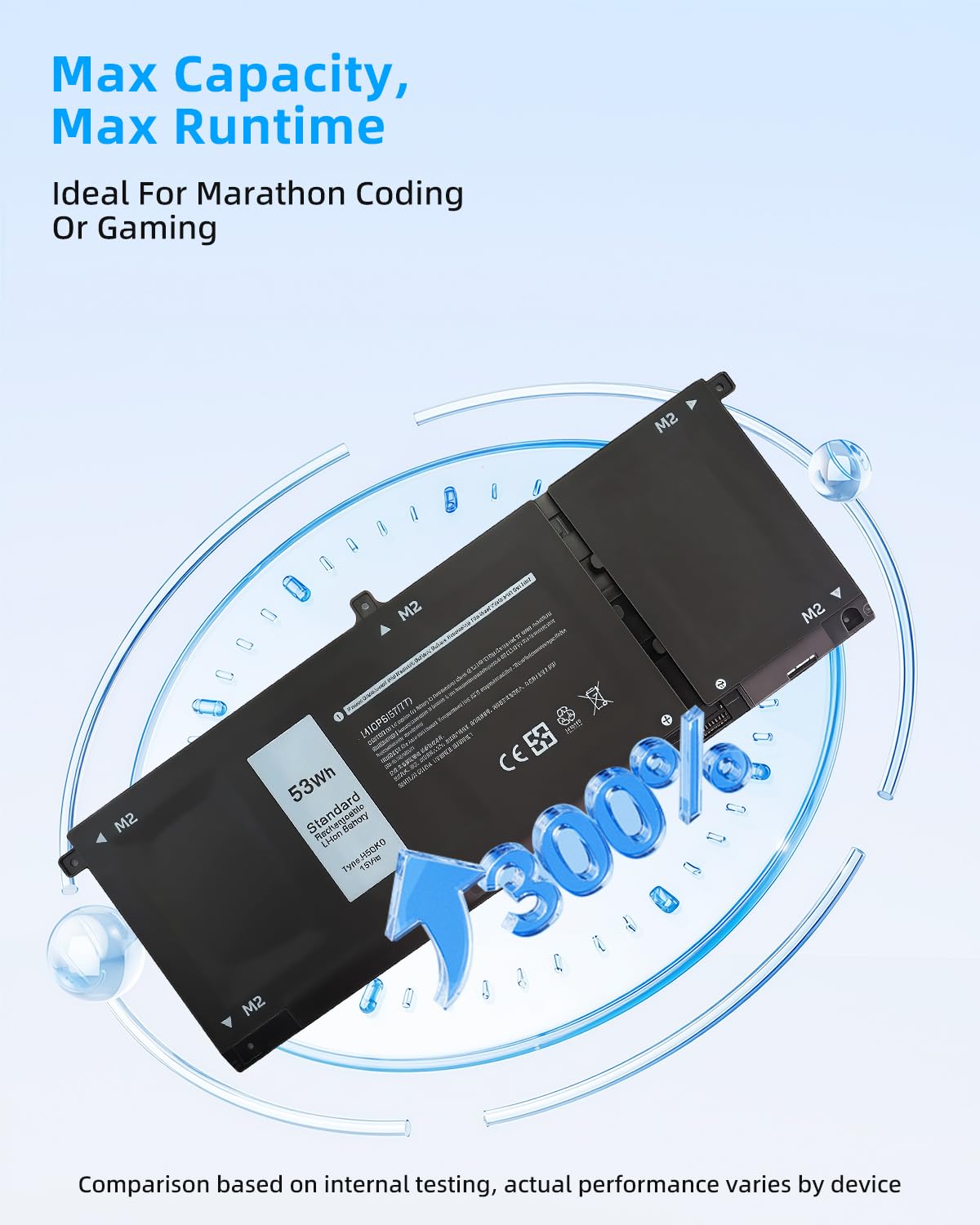 Amazon.co.jp: Jbery 53Wh H5CKD 15V ノートパソコンのバッテリー 交換