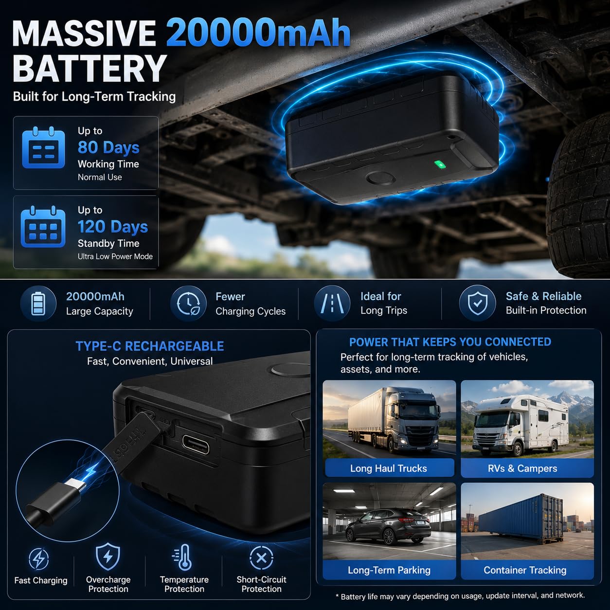 TKMARS Traceur GPS Voiture 4G Longue Autonomie 6 Mois, Suivi en Temps Réel, Aimanté, Étanche IP67, Plusieurs Alertes pour iOS/Android TK918