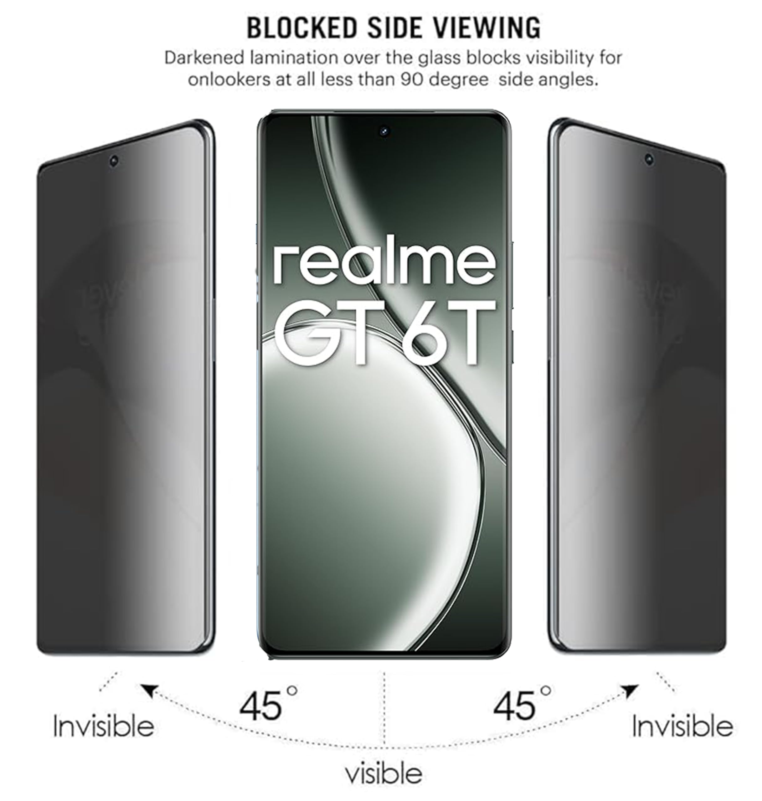 6-Pack Screen Protectors For Cipherlab RS36 - HD Clear & Anti-Fingerprint