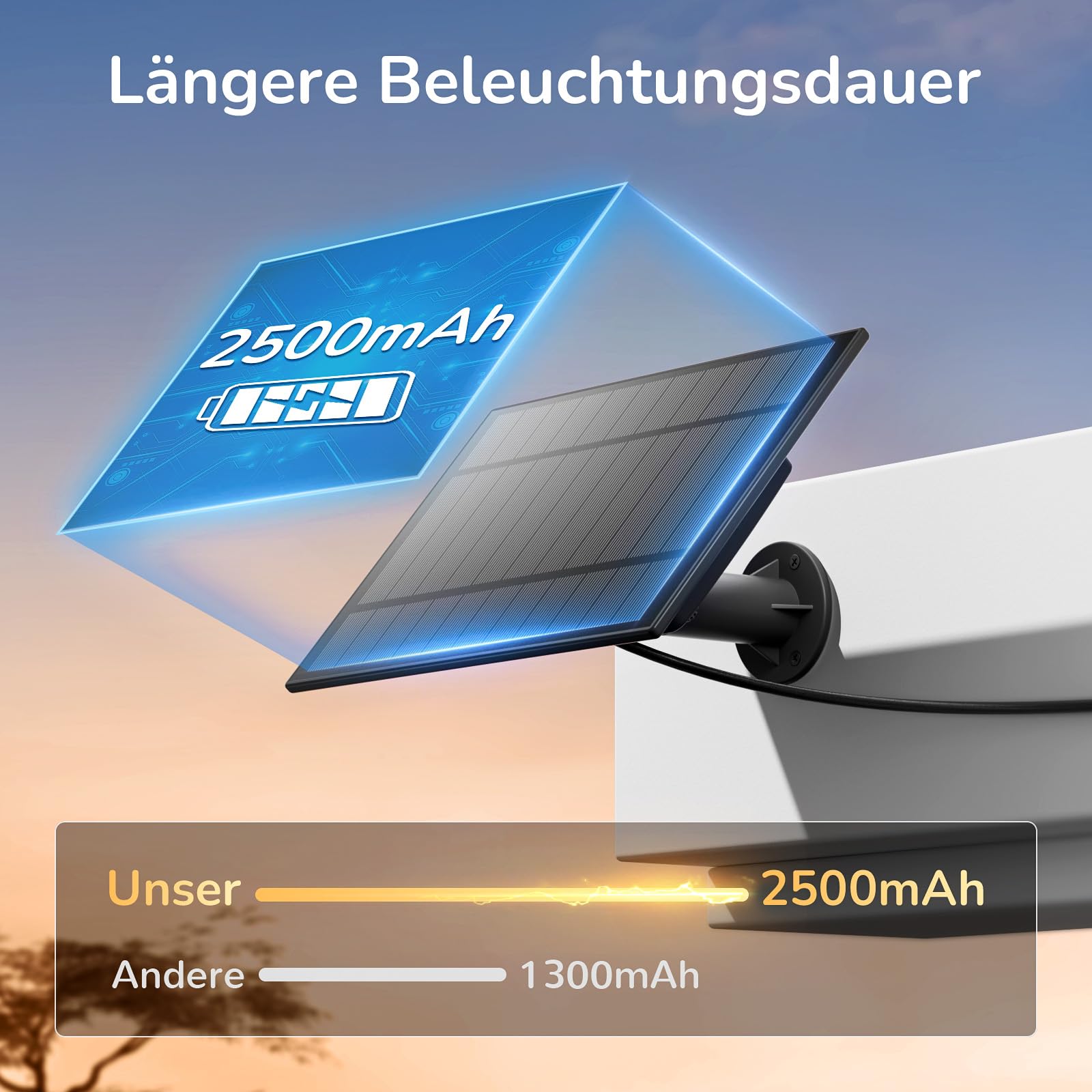 Ehaho 7,6 m dimbare zonne-lichtslinger, 20 G40 lampen, warm wit, neutraal wit, koud wit, IP65 waterdicht, voor balkon, tuin, feest, terras, erf