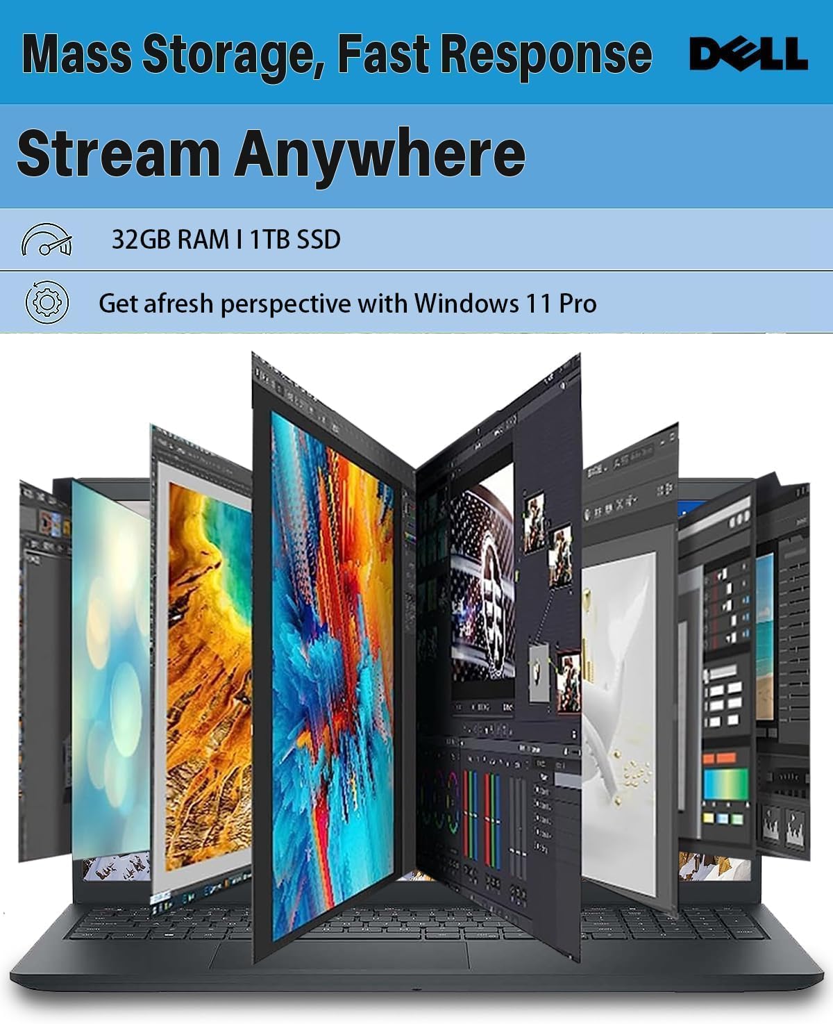 Windowsノート本体 DELL Inspiron 15 3525/Ryzen7 5825U/32GB Amazon.com: Dell Inspiron 15 3525 Laptop 2024, 32GB RAM, 1TB
