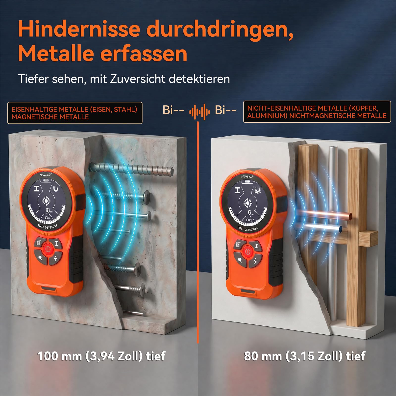 NOYAFA Leitungssuchgerät Ortungsgerät Leitungsfinder, Wiederaufladbar, HD-LCD-Display, für Metall, Holzbalken Mitte & Kante, AC-Stromleitung & Rohr