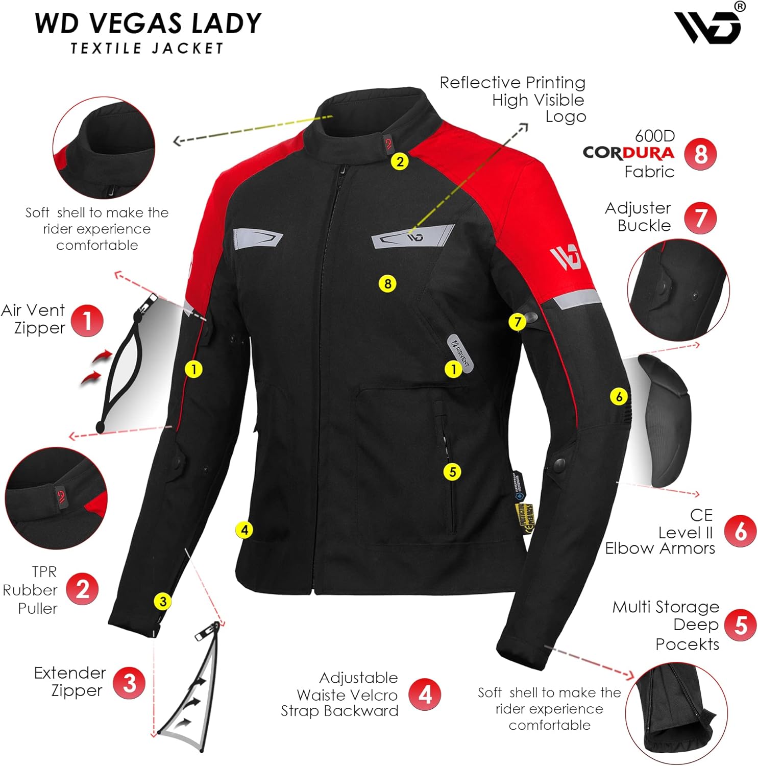 WD Motorsports Textile Motorcycle Jacket, Women Lightweight Motocross Biker Jacket, CE Armored Waterproof Riding Jackets – All Season (Red, X-Large) : Automotive