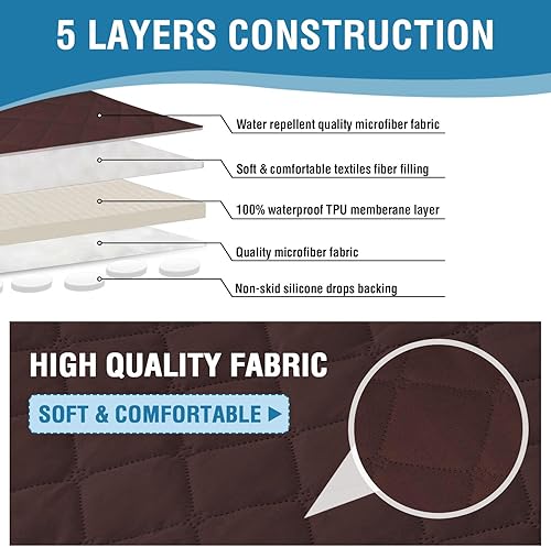 Miniatura 5 de H.VERSAILTEX Funda reclinable 100% impermeable de 1 pieza para sofá reclinable de 3 cojines, funda protectora de muebles con respaldo antideslizante