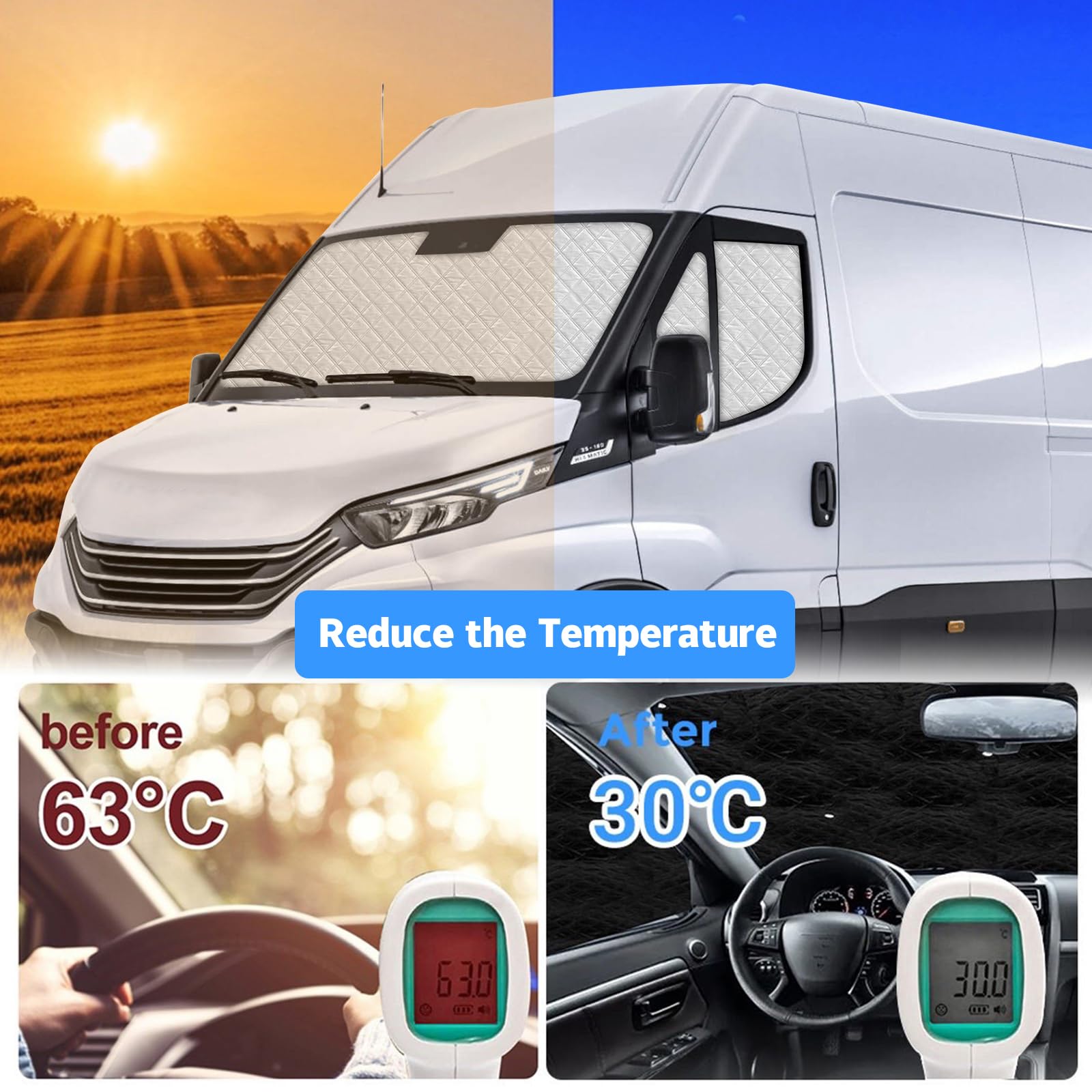 Sonnenschutz Auto Frontscheibe Ersatz für Iveco Daily 2014-2026, 5 STK Faltbarer Sonnenschutz für Auto Innenabdeckung, Internes Thermomatte Set mit Aufbewahrungstasche