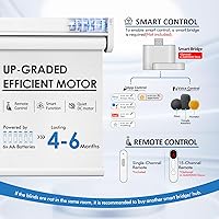 Vista 4 de Smart Motorized Blinds with Remote, Cordless No-Drill Automatic Roller Shades, Blackout Electric Blind for Windows, White, 28 x 72 S1-blanco